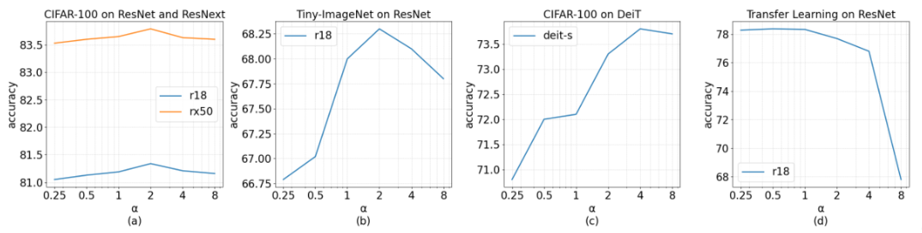 Processes 11 03284 g003