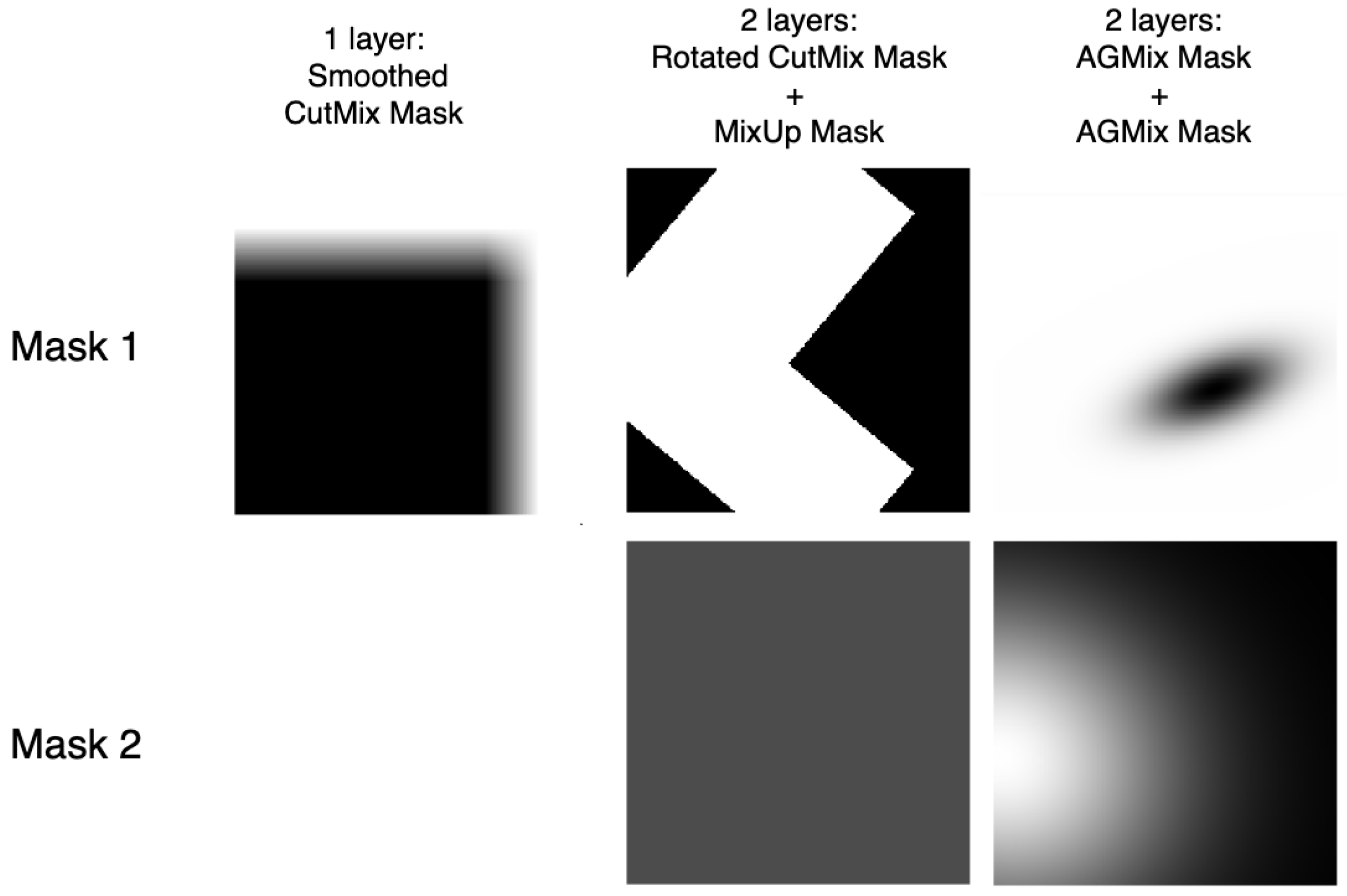 Processes 11 03284 g0a1a