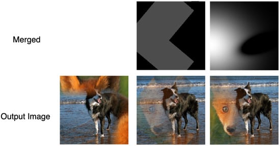 Processes 11 03284 g0a1b