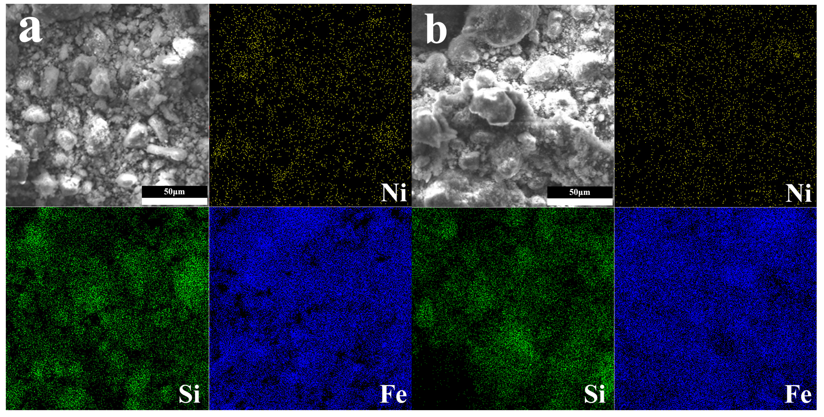 Processes 11 03291 g012