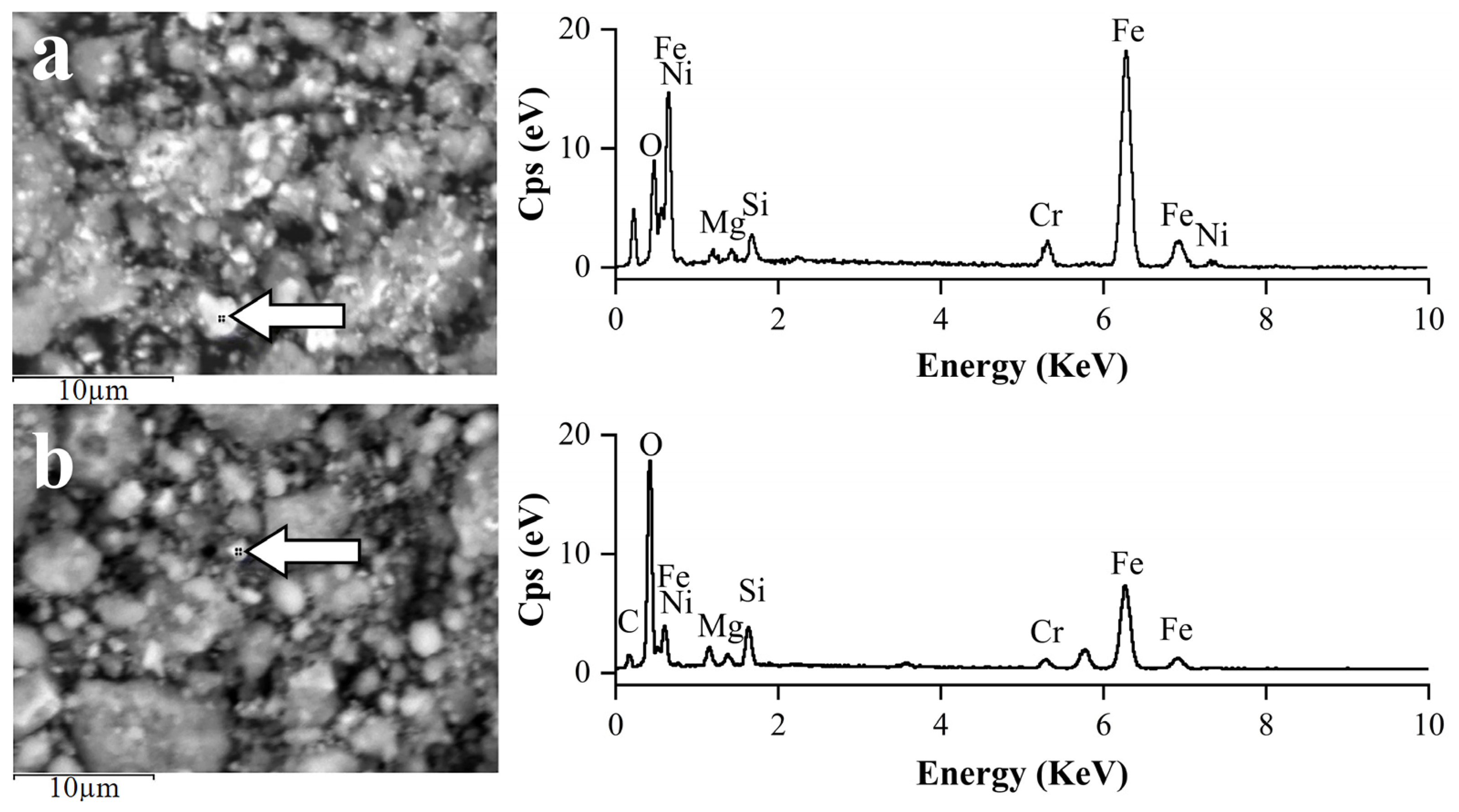 Processes 11 03291 g013