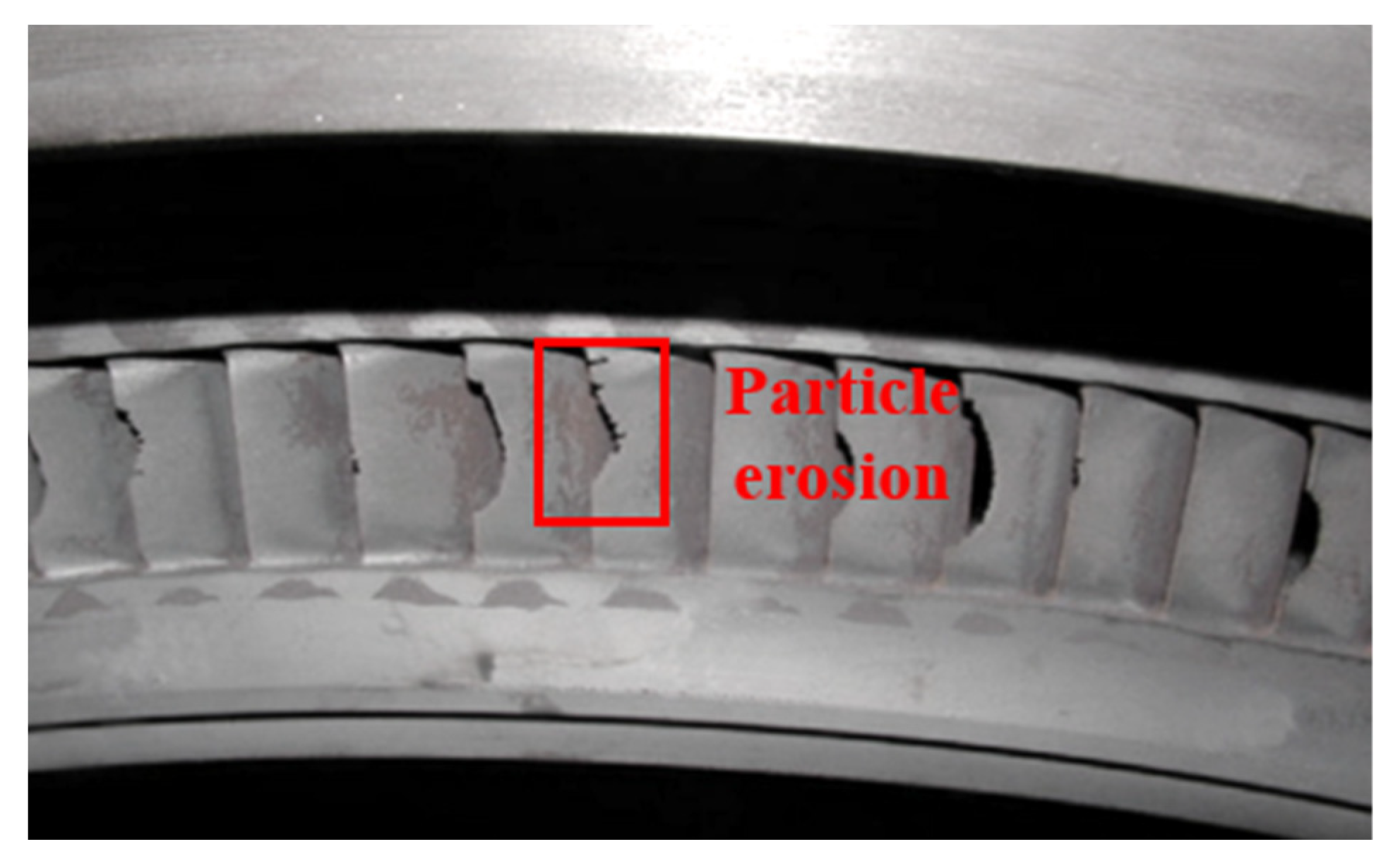 Processes 11 03297 g002