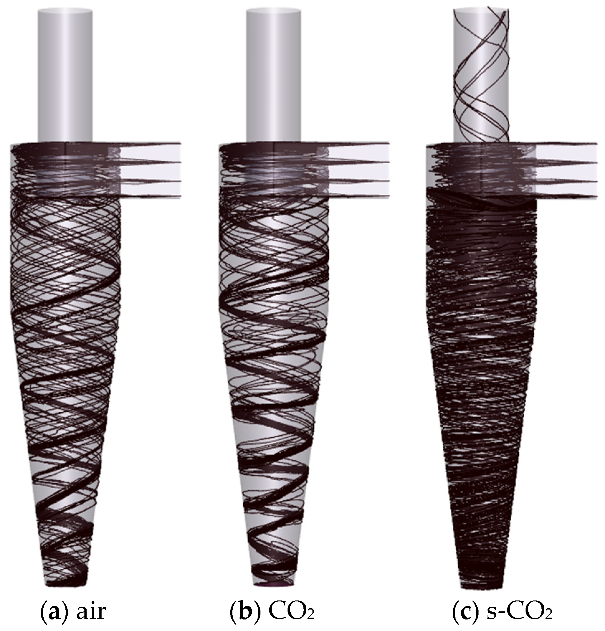 Processes 11 03297 g014