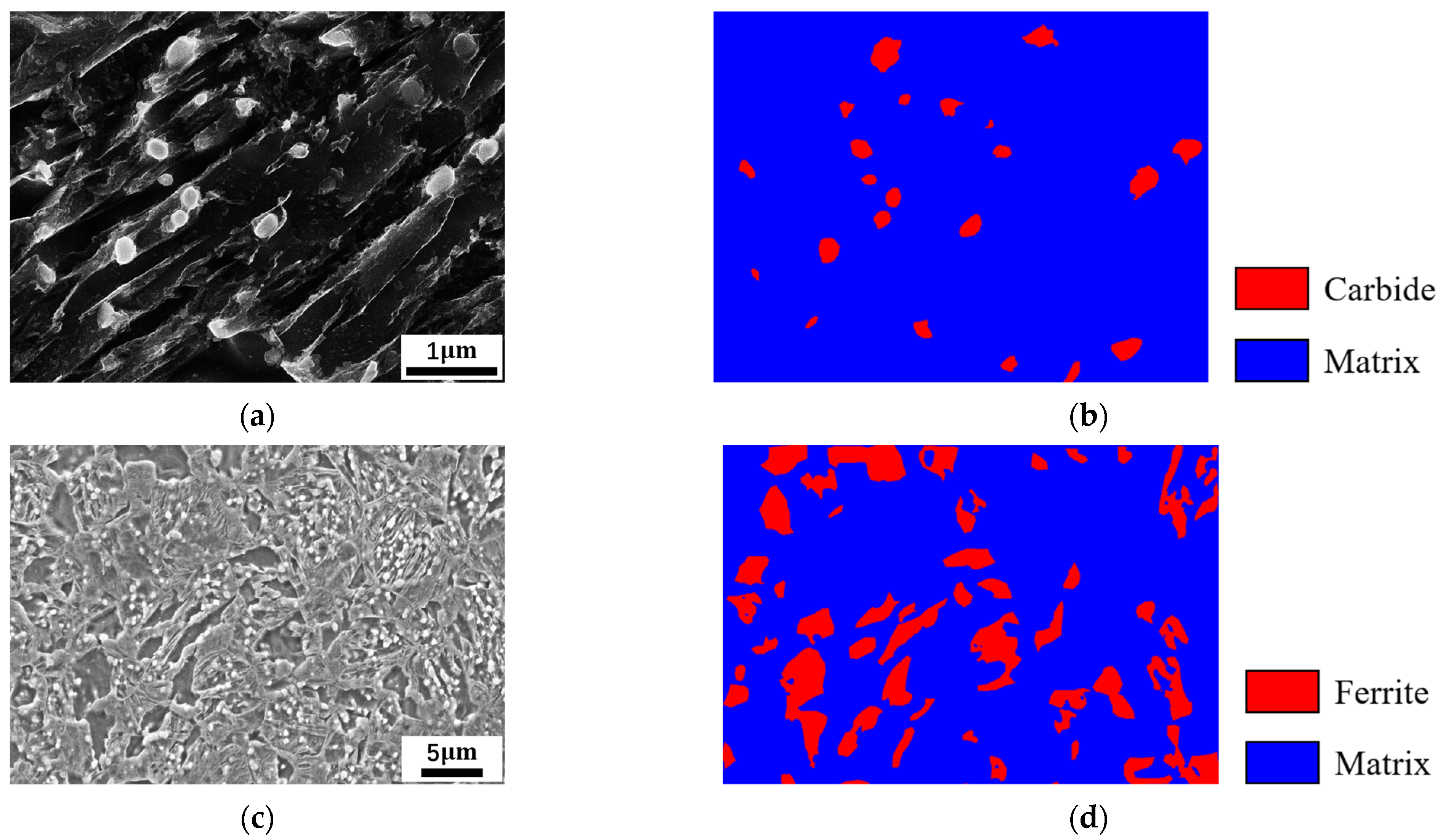 Processes 11 03298 g002