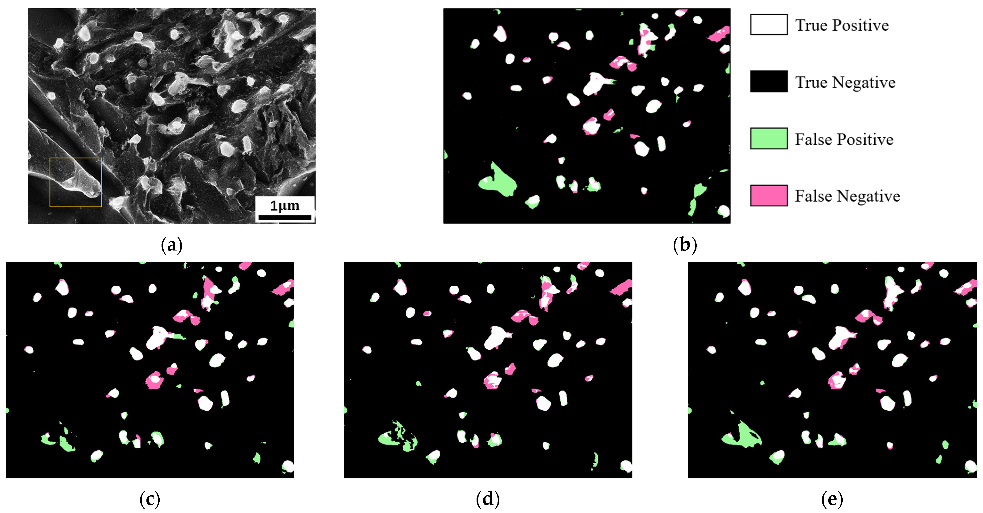 Processes 11 03298 g003