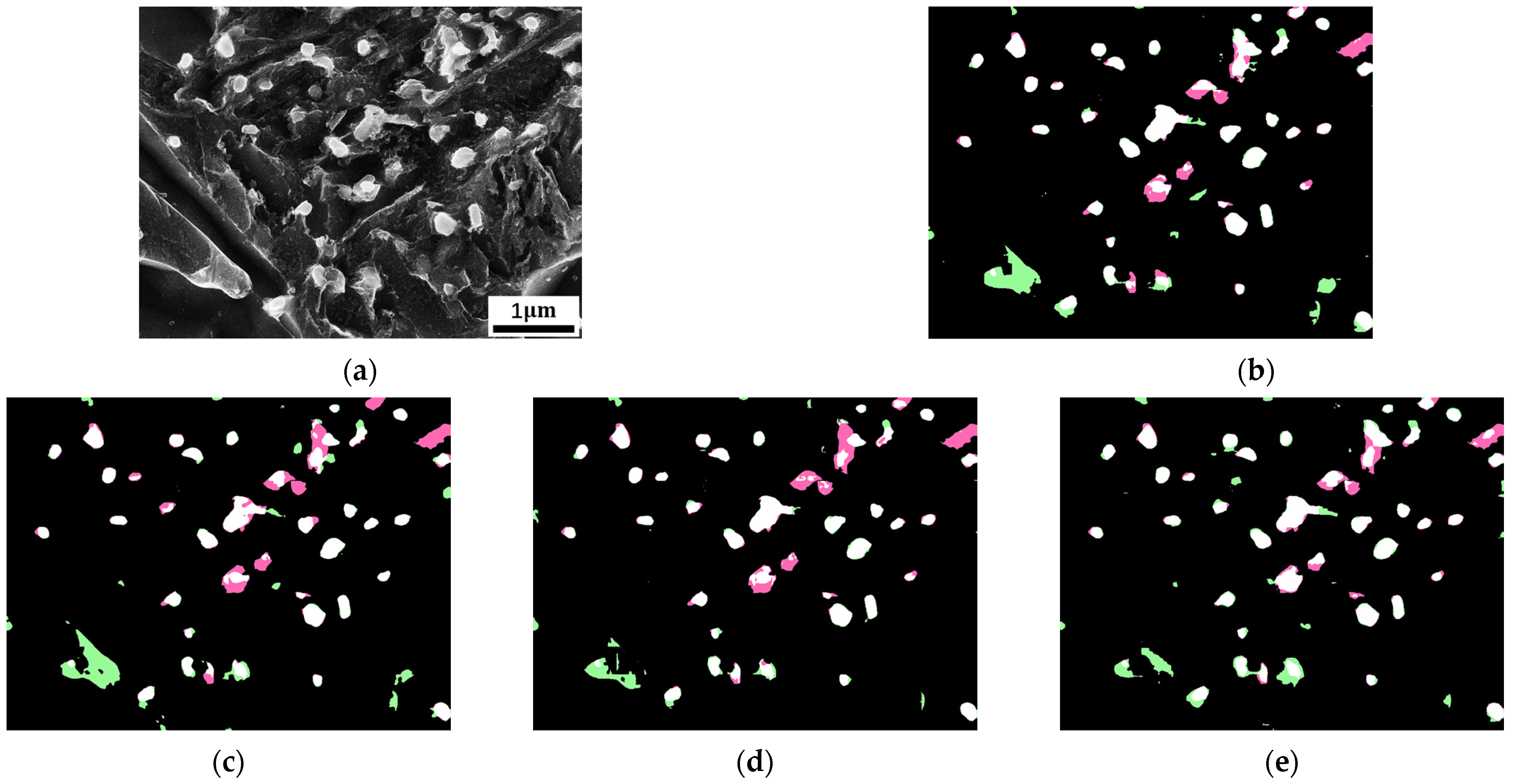 Processes 11 03298 g004