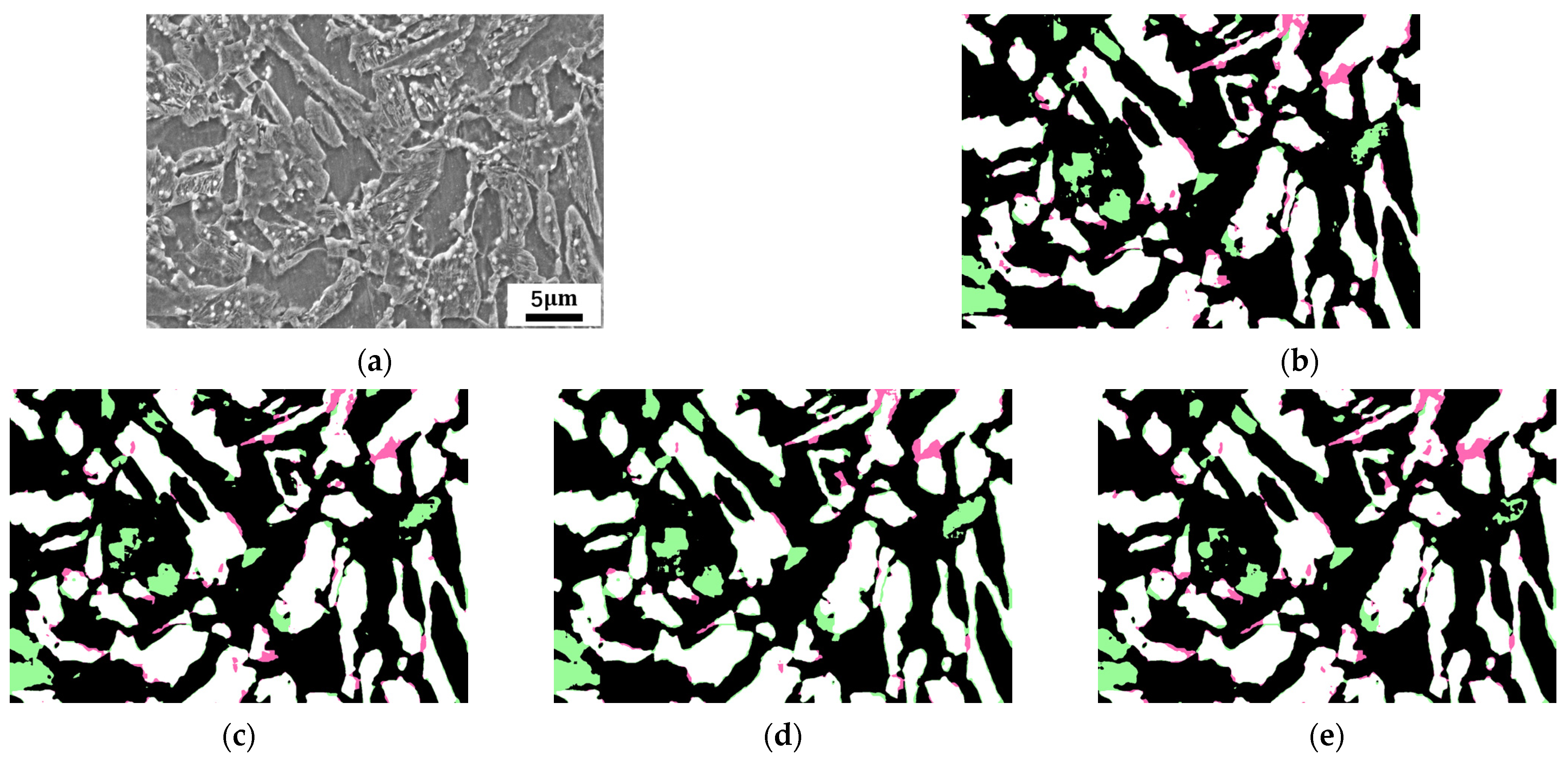 Processes 11 03298 g005