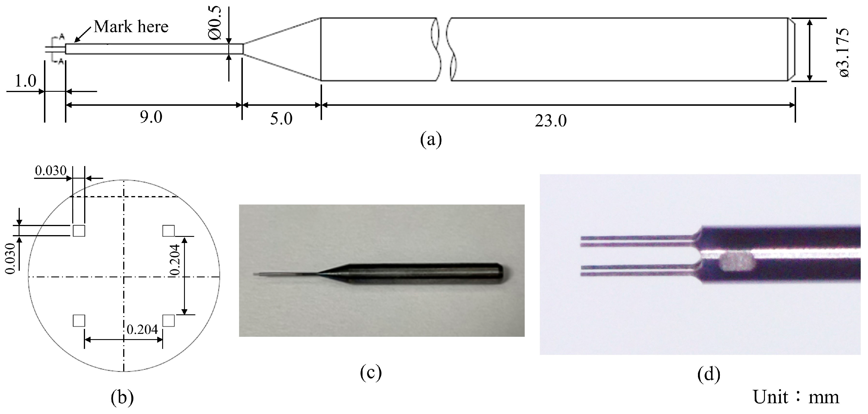 Processes 11 03300 g002
