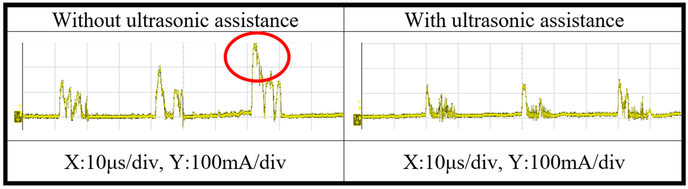 Processes 11 03300 g009