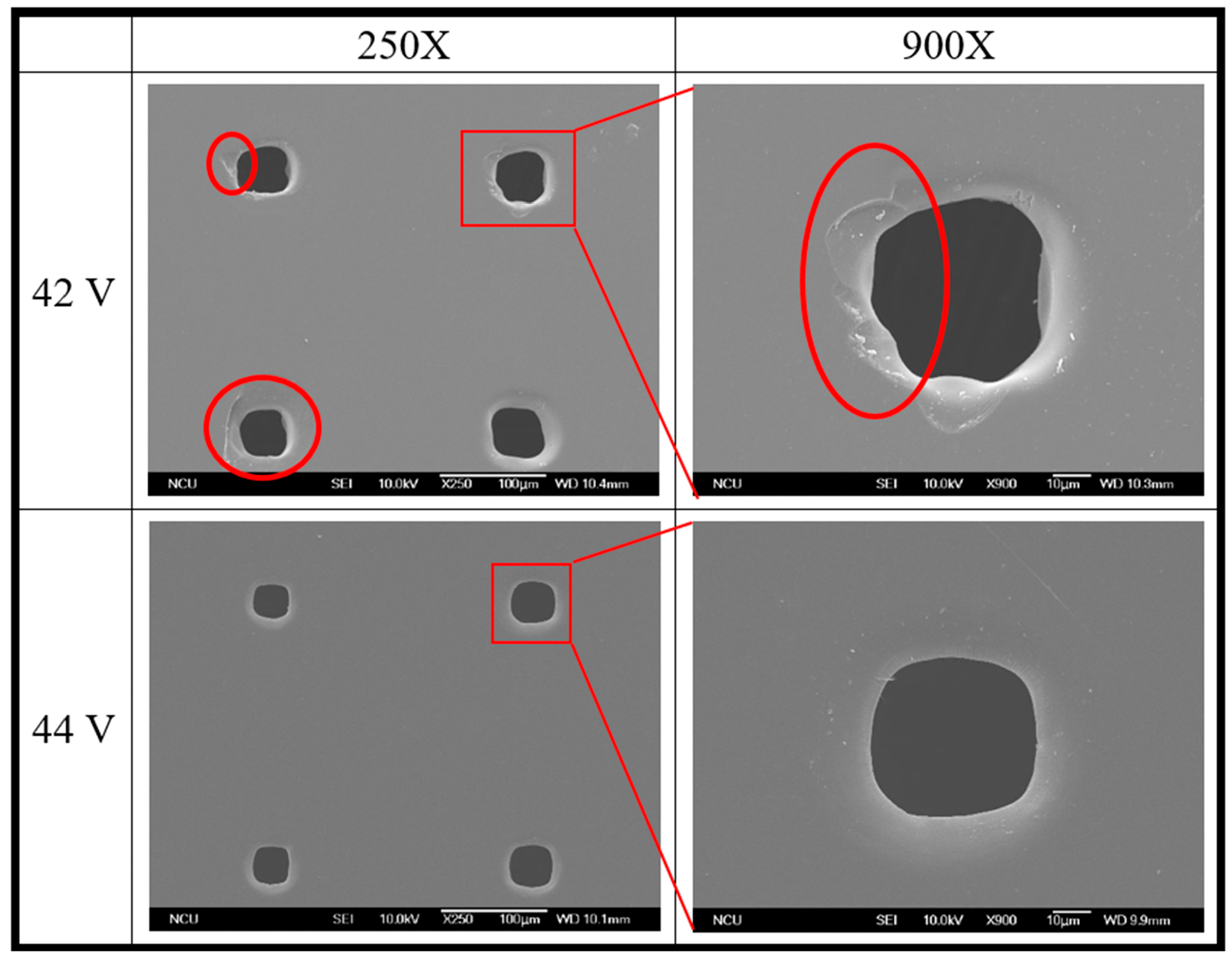 Processes 11 03300 g016