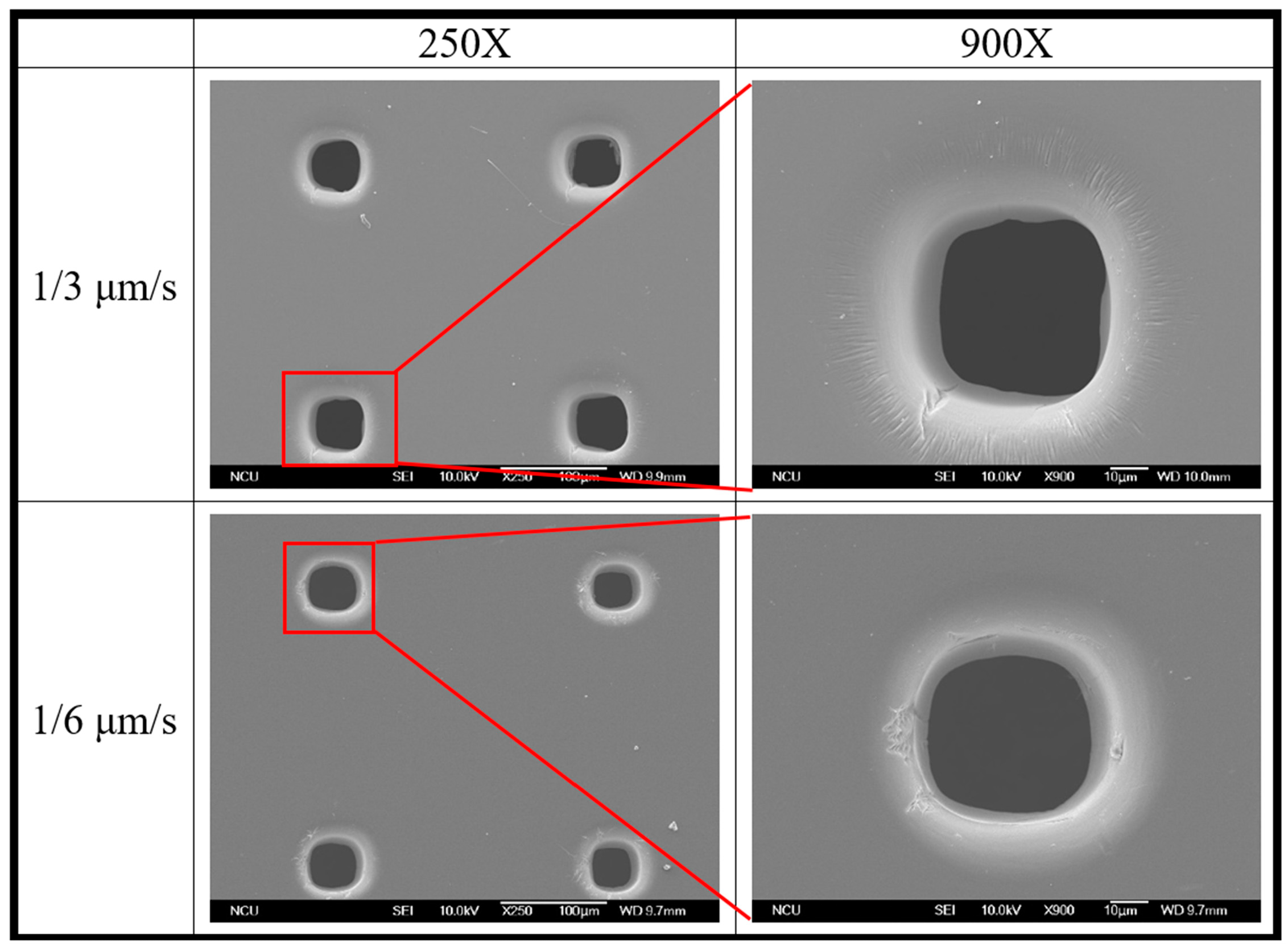Processes 11 03300 g020