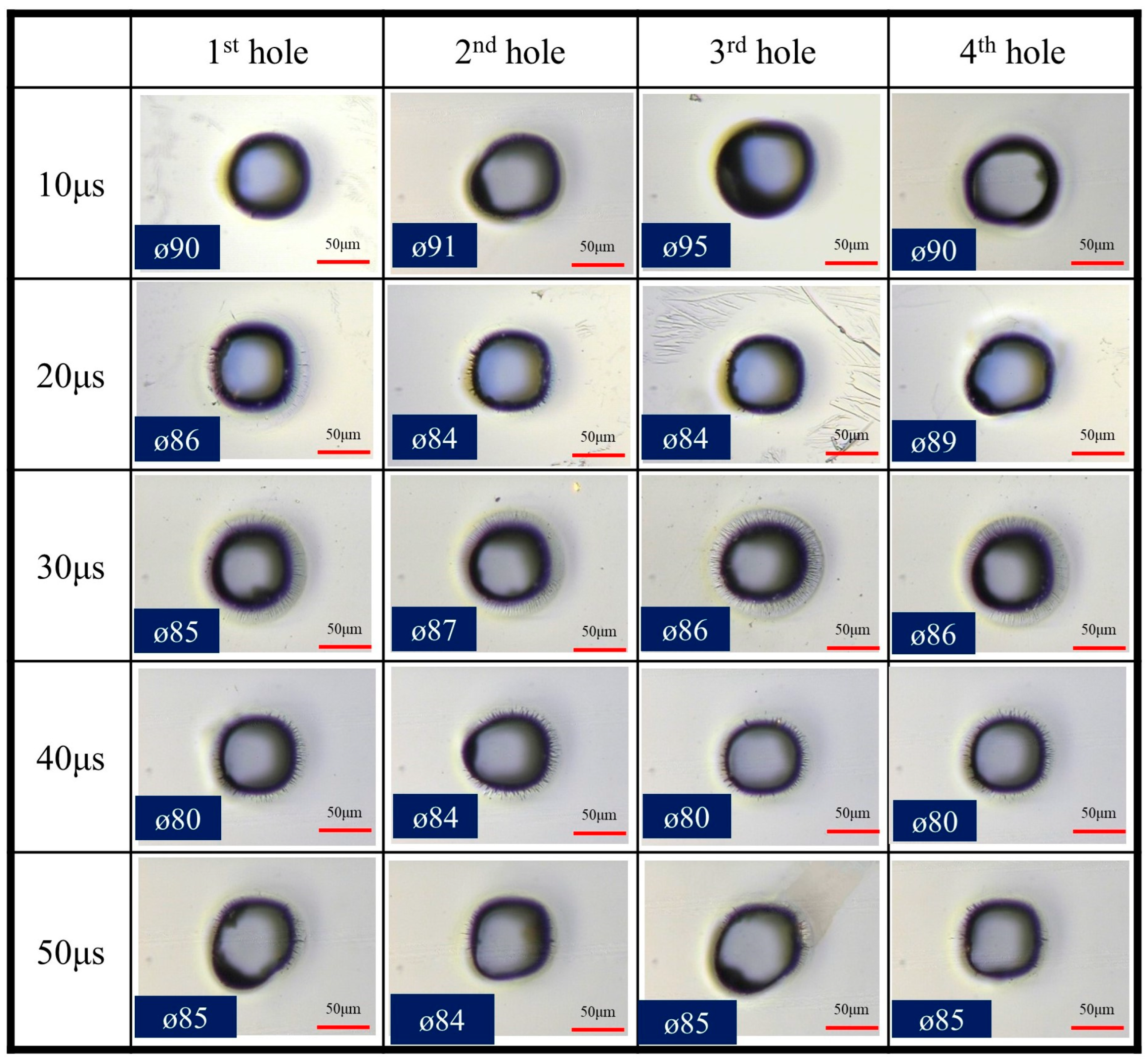 Processes 11 03300 g023