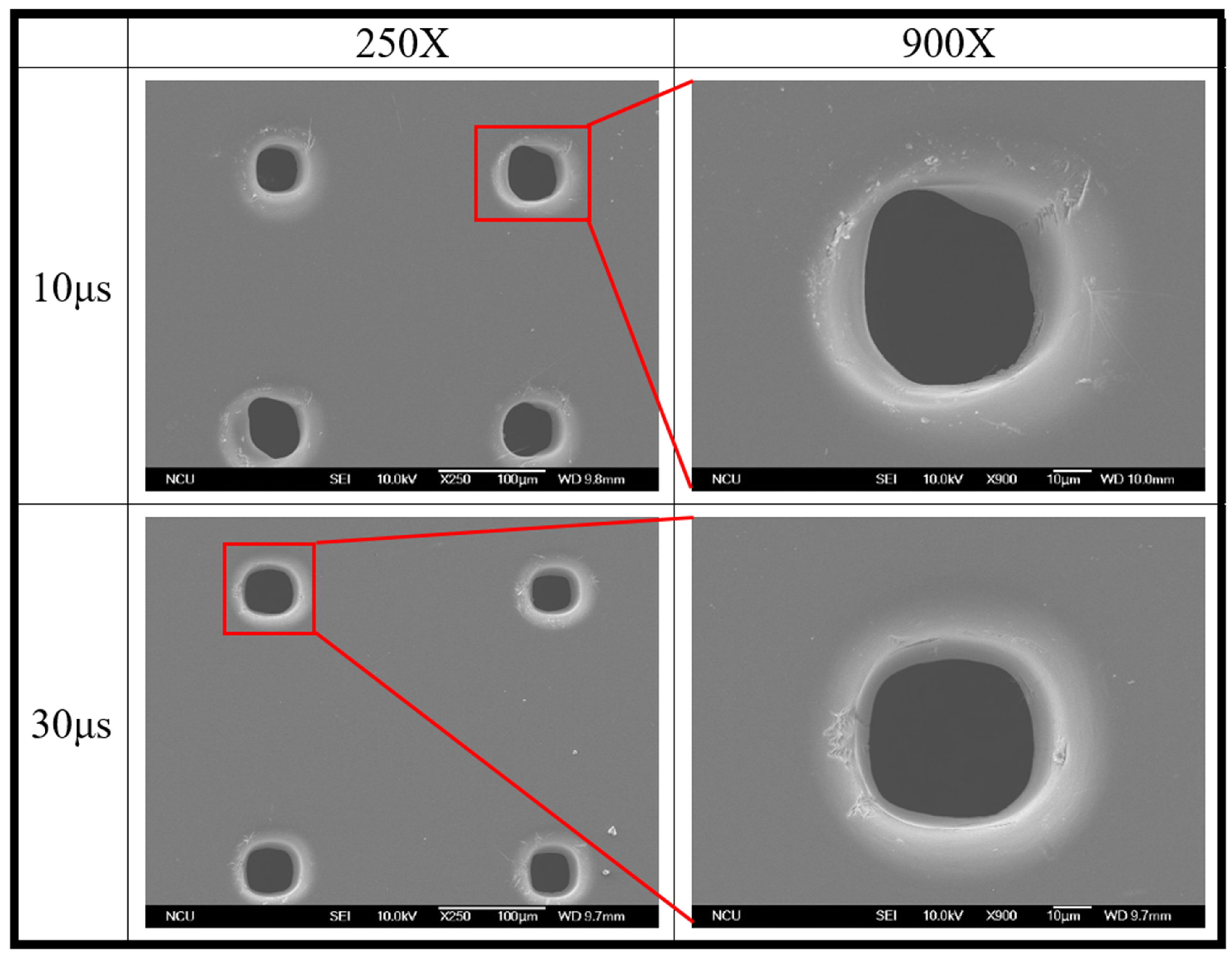Processes 11 03300 g025