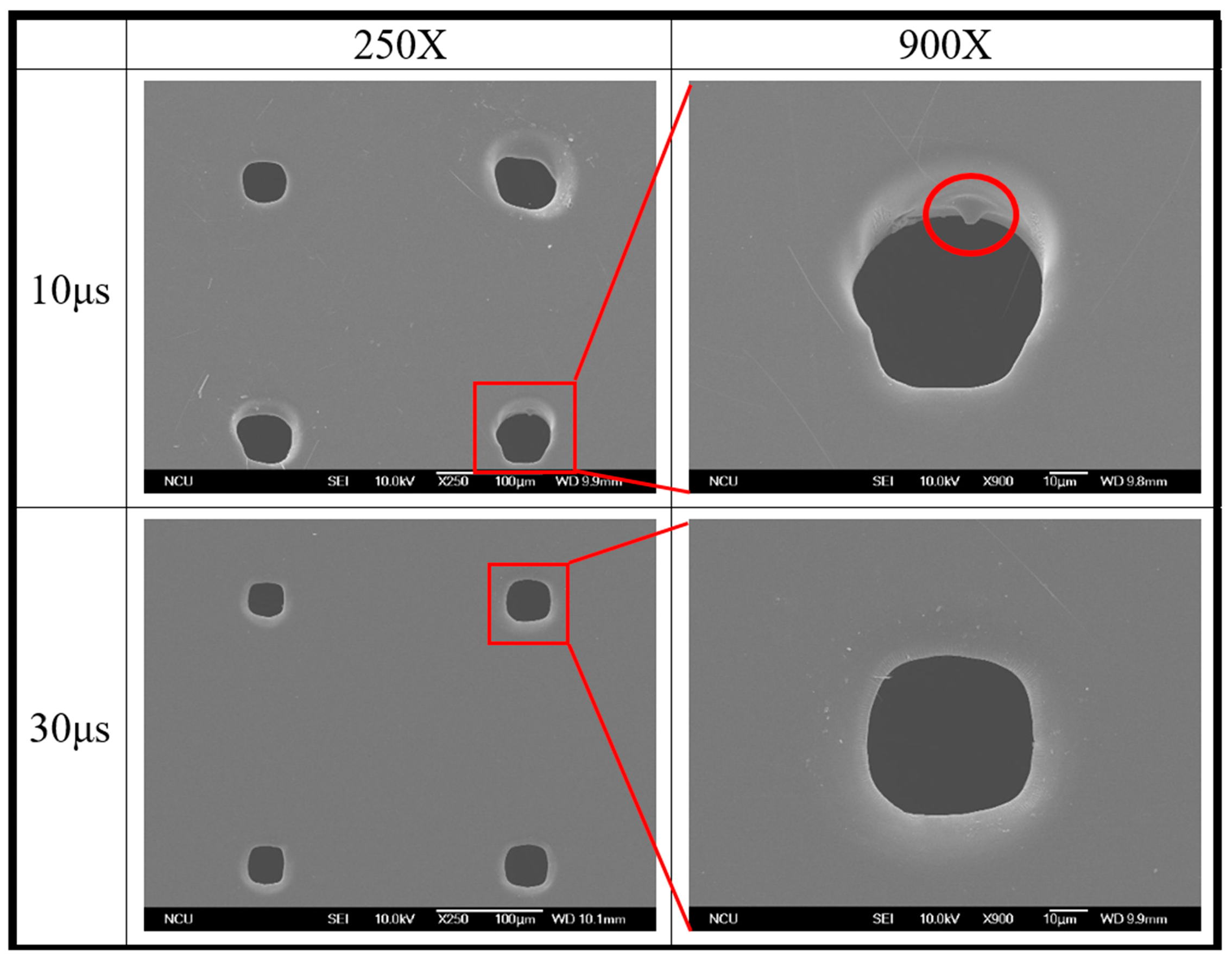 Processes 11 03300 g026