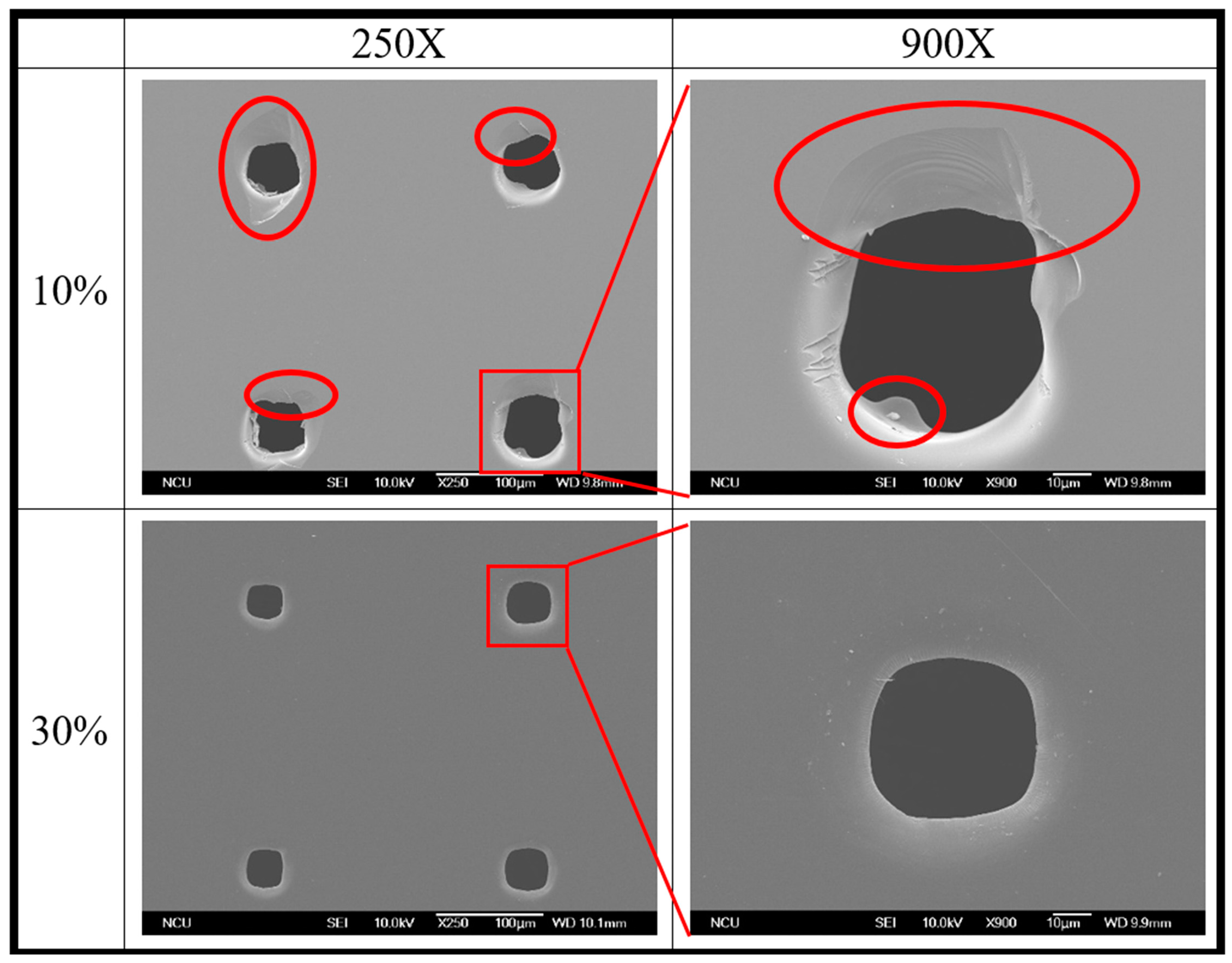 Processes 11 03300 g031