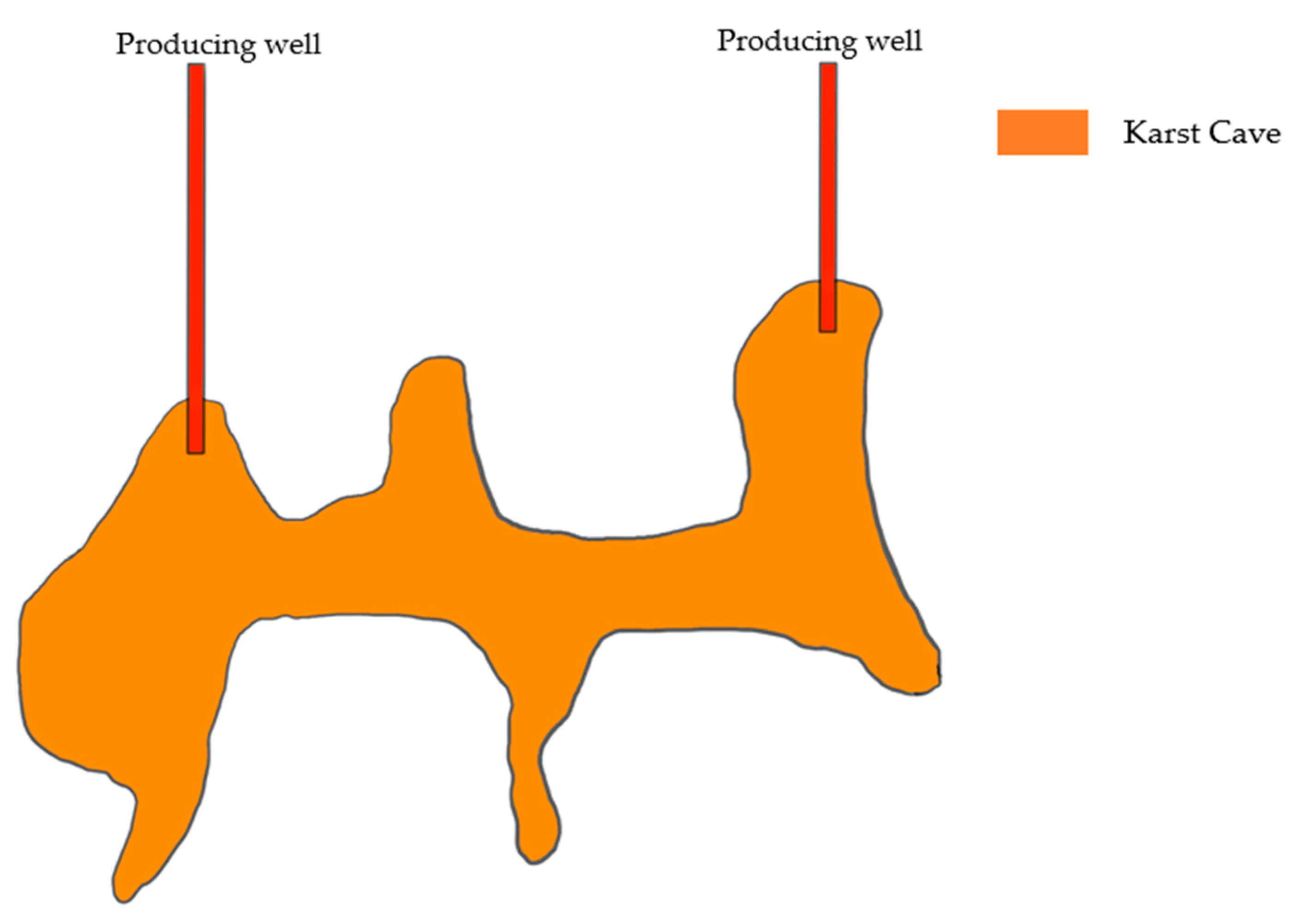 Processes 11 03301 g001
