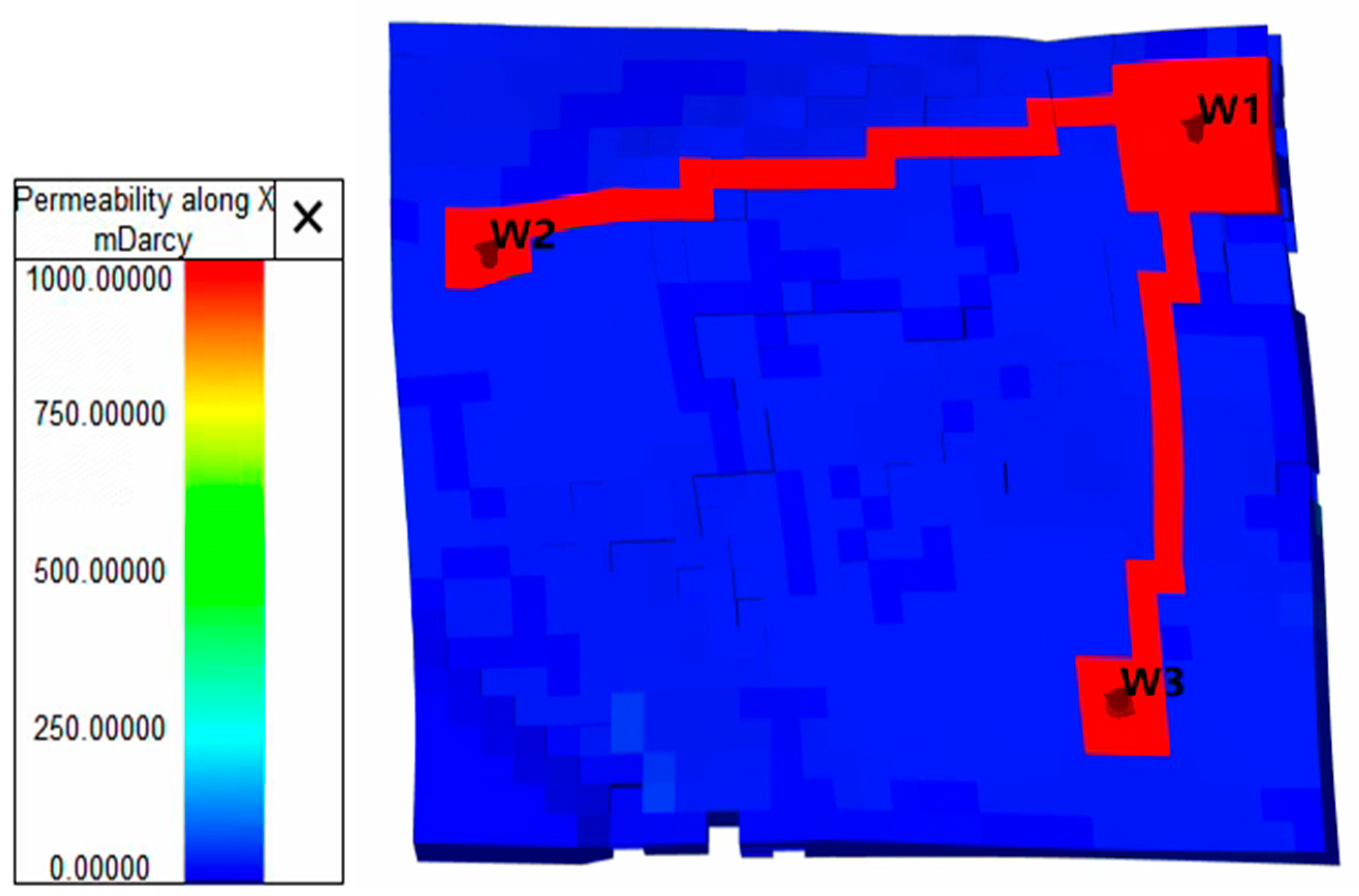 Processes 11 03301 g007