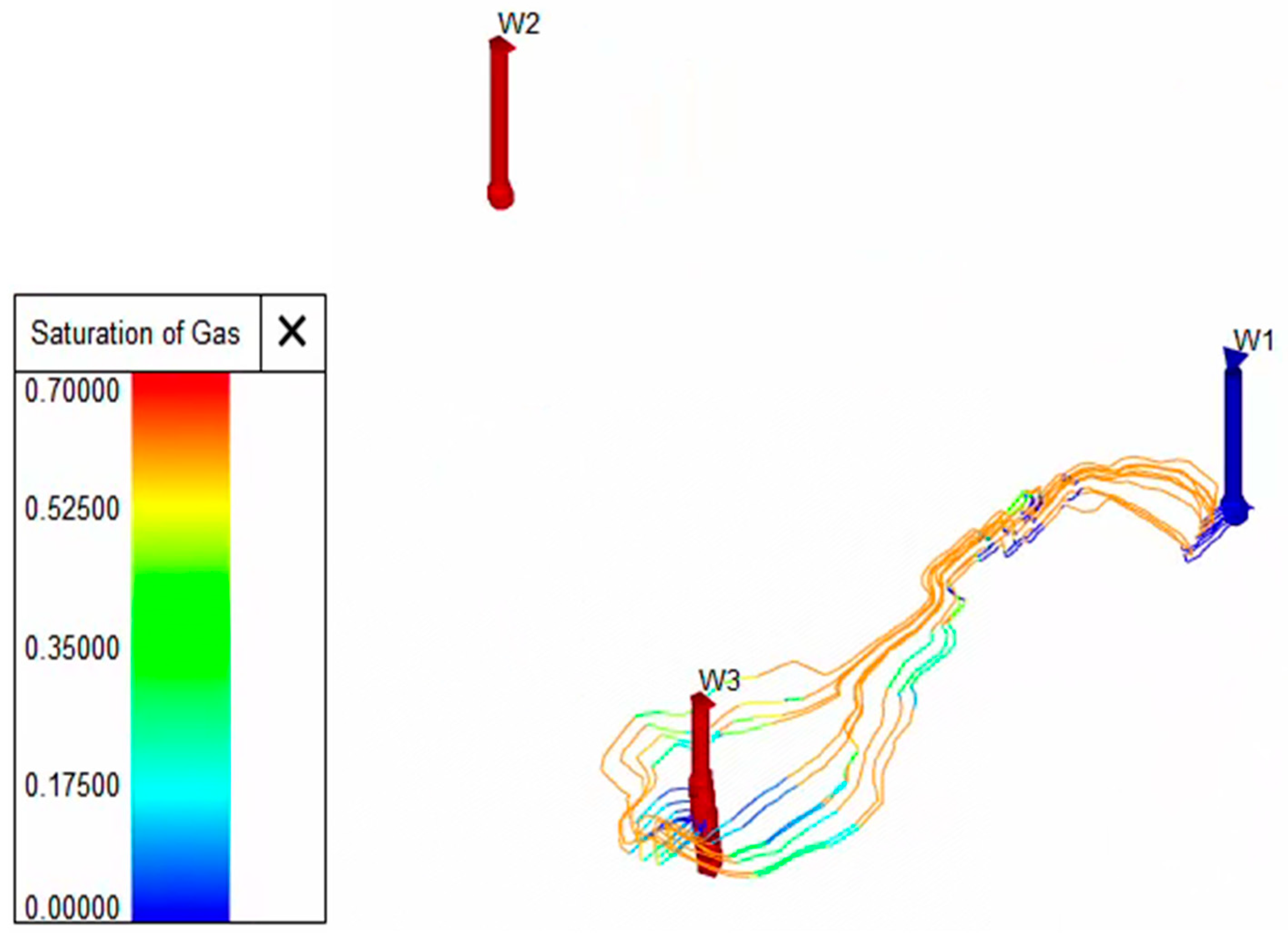 Processes 11 03301 g014