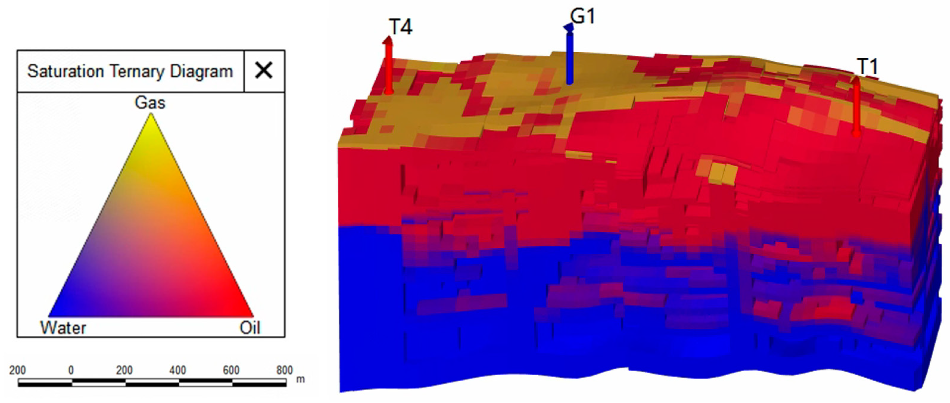 Processes 11 03301 g015