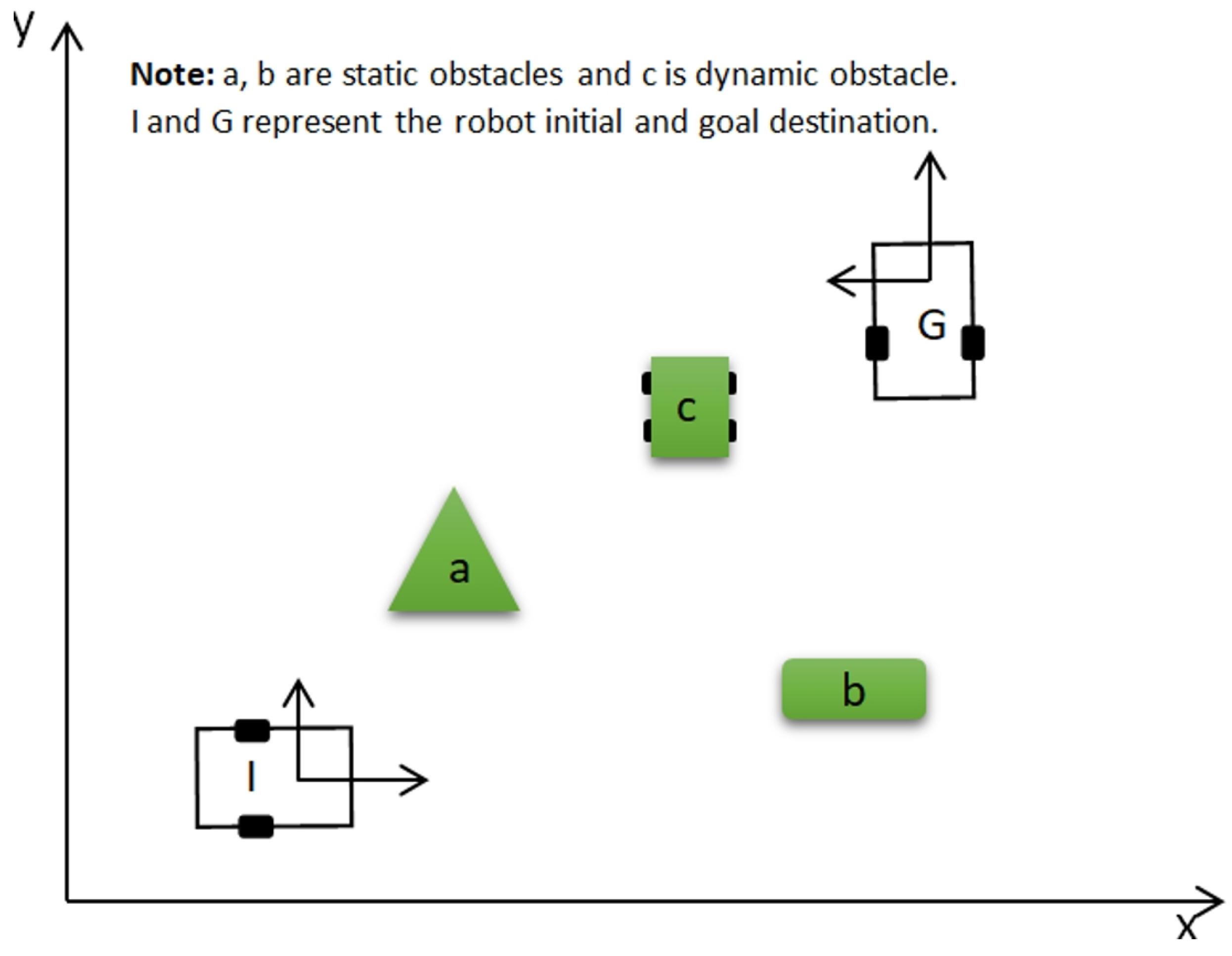 Processes 11 03302 g005