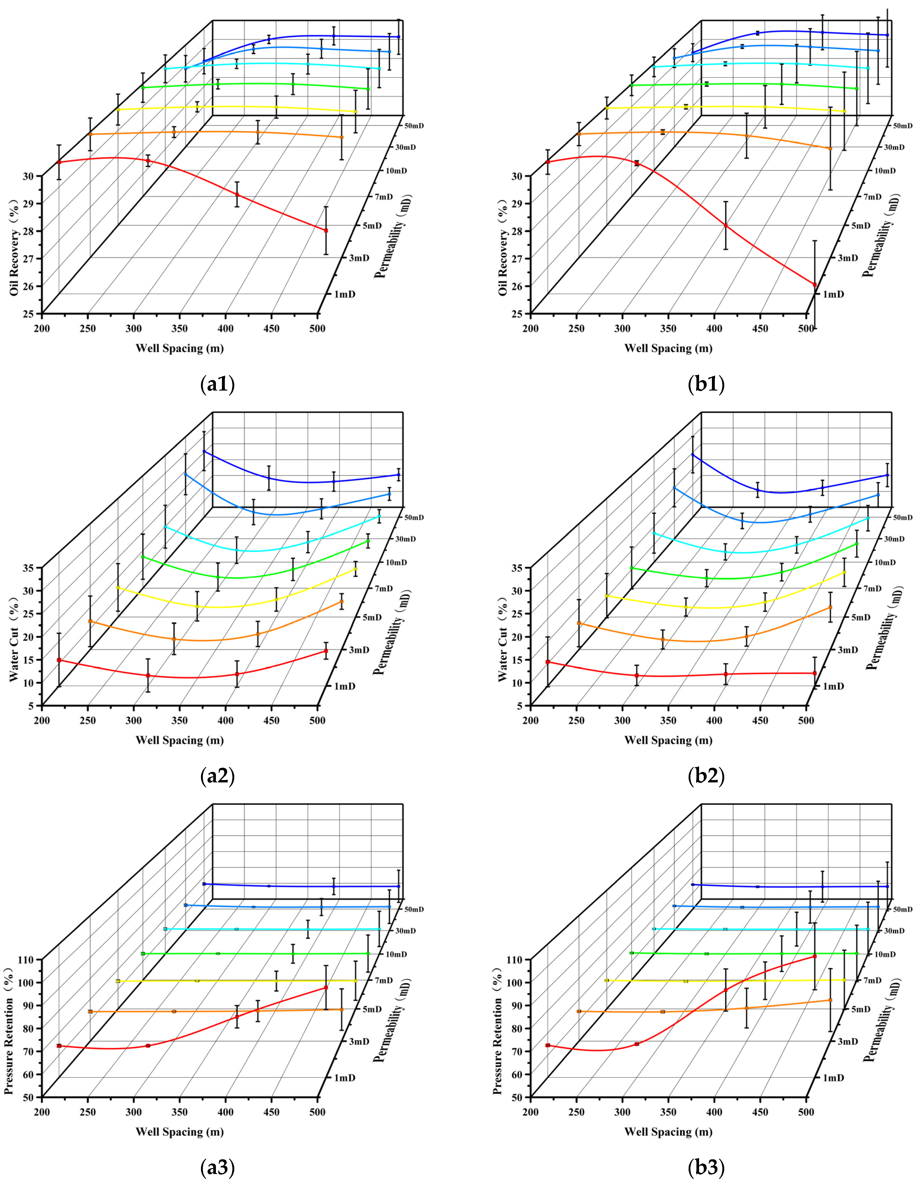 Processes 11 03303 g005