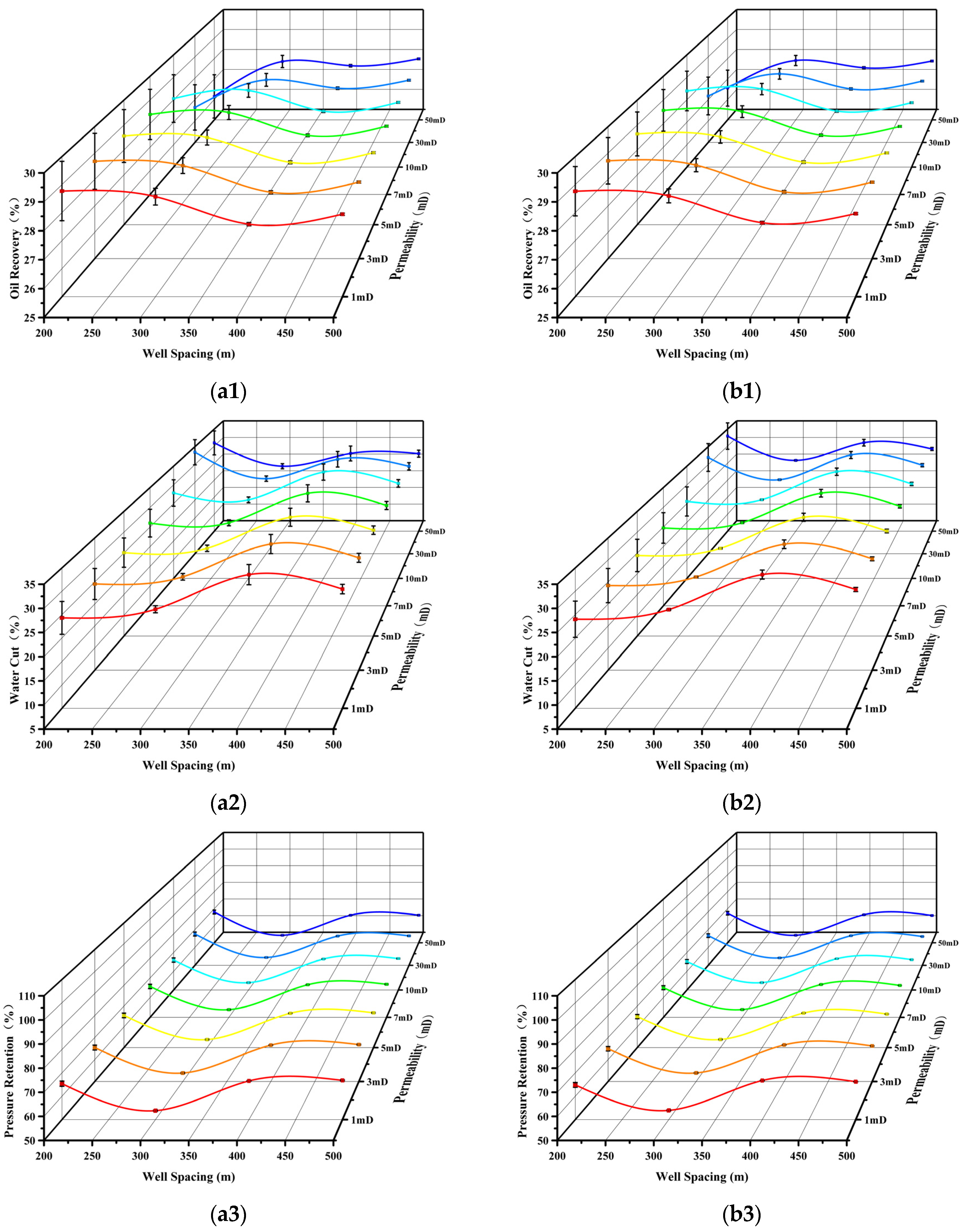 Processes 11 03303 g006