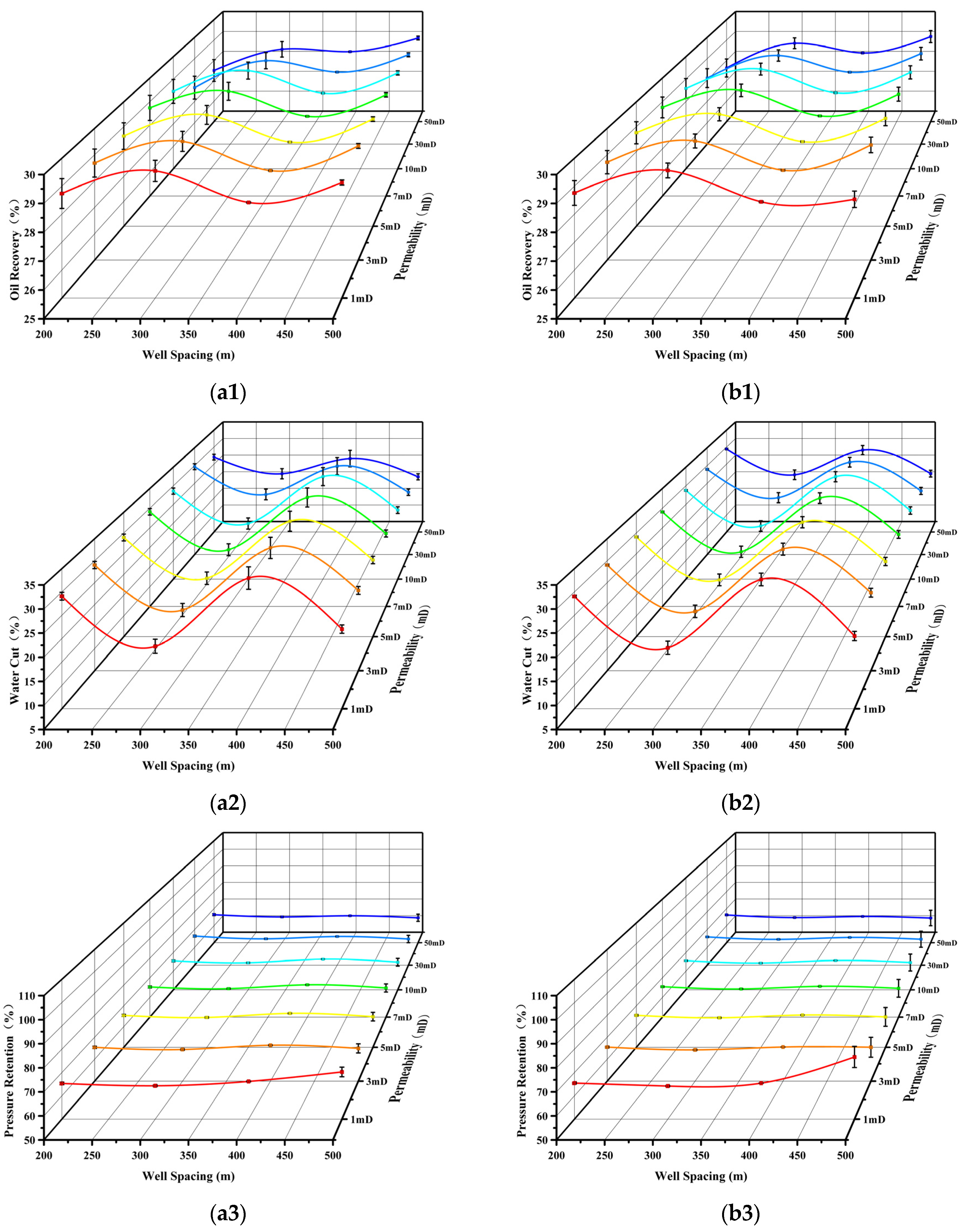Processes 11 03303 g007