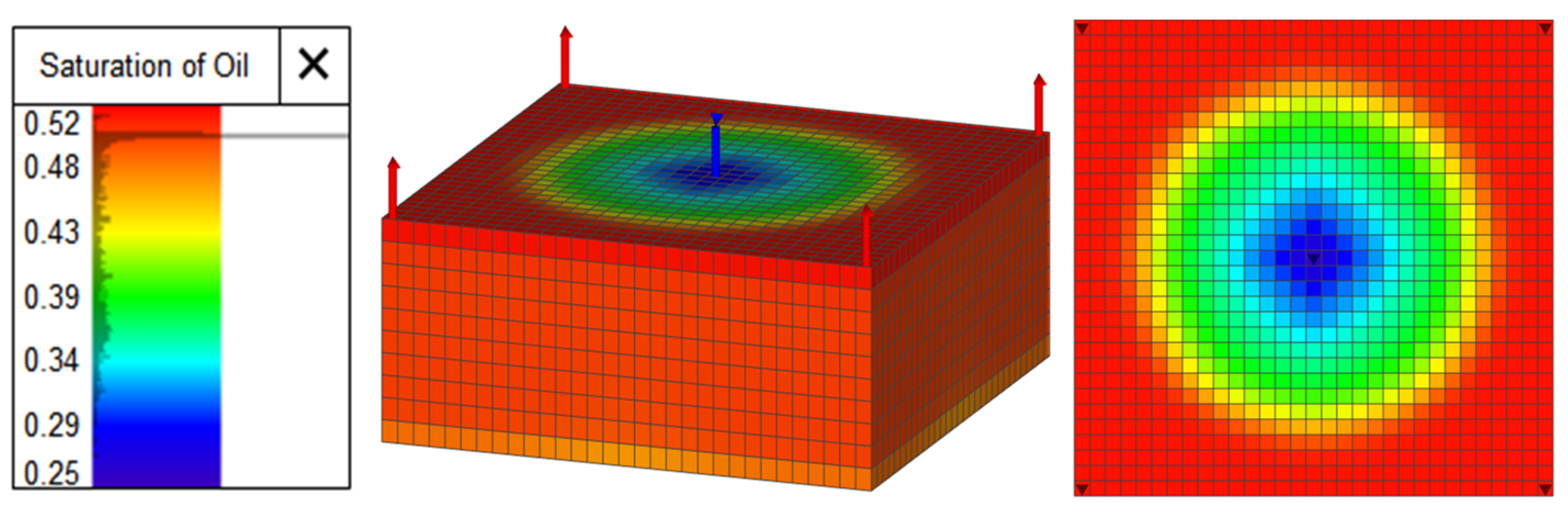 Processes 11 03303 g008