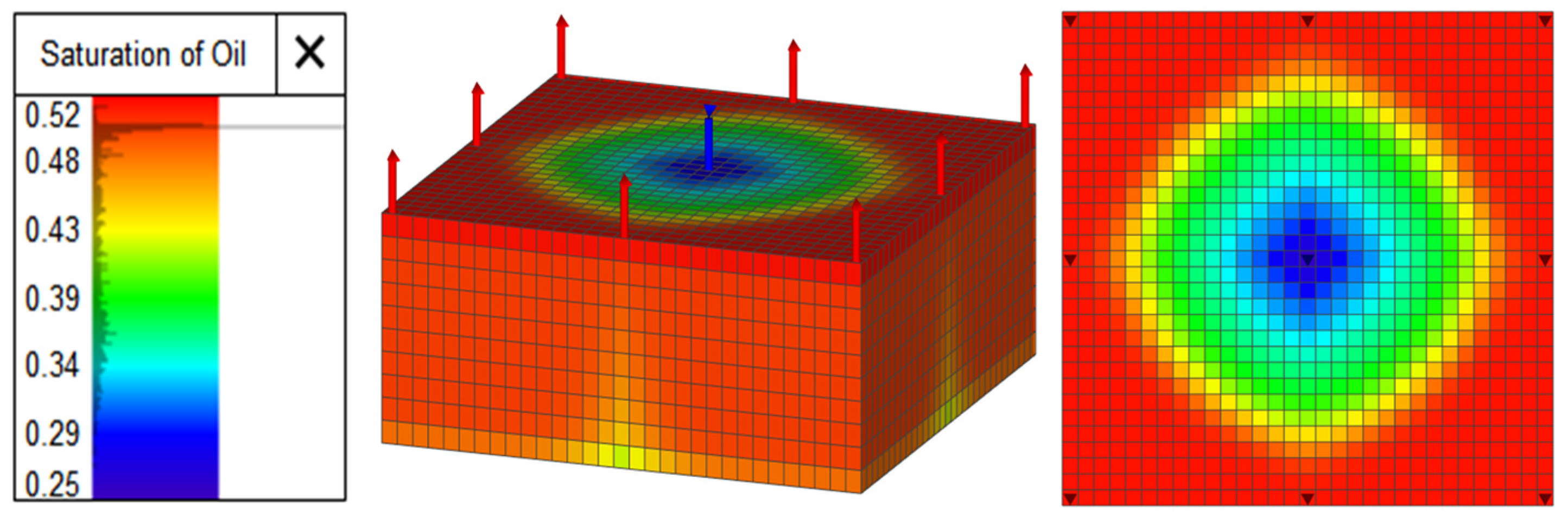 Processes 11 03303 g010