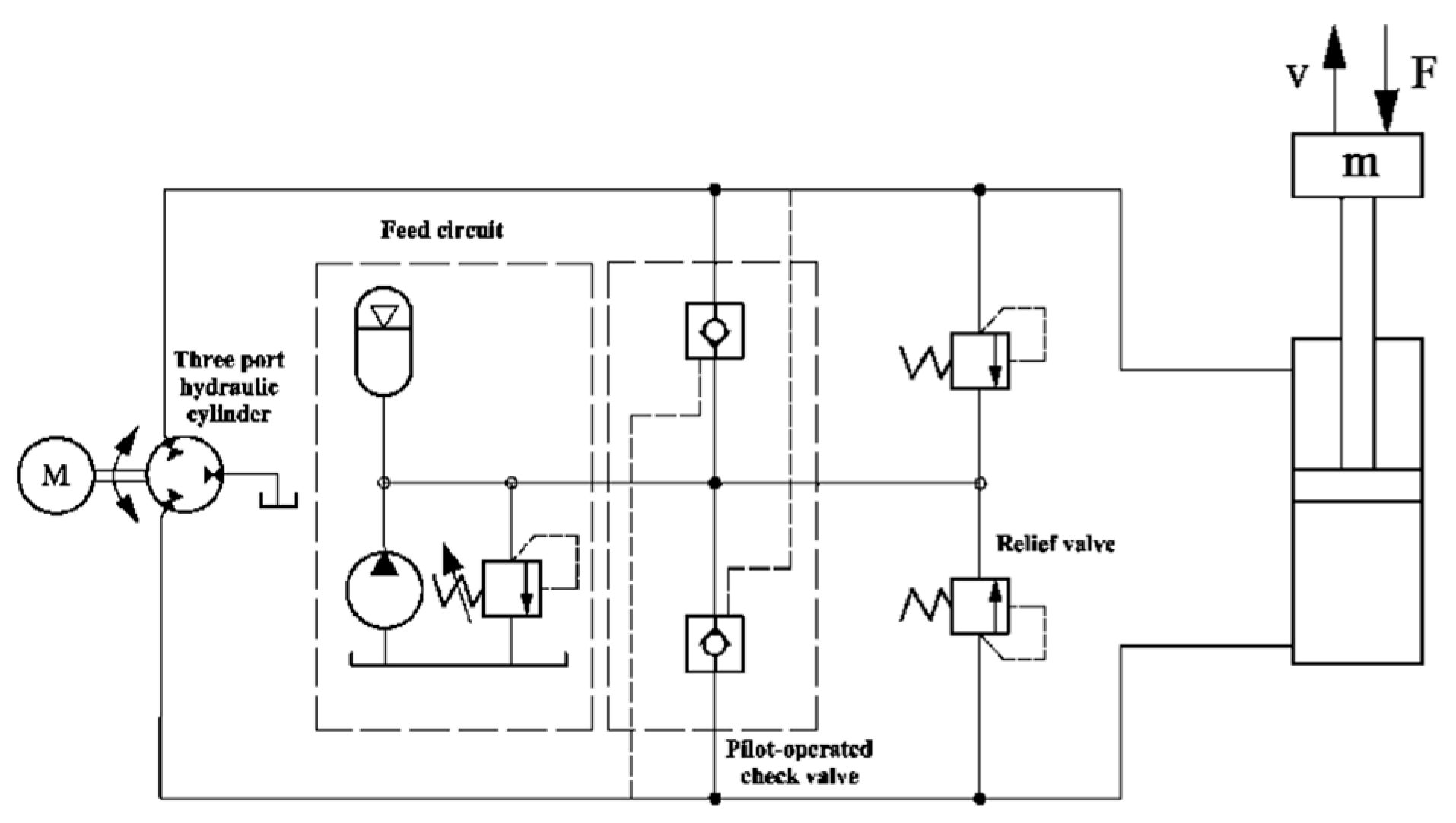 Processes 11 03304 g006