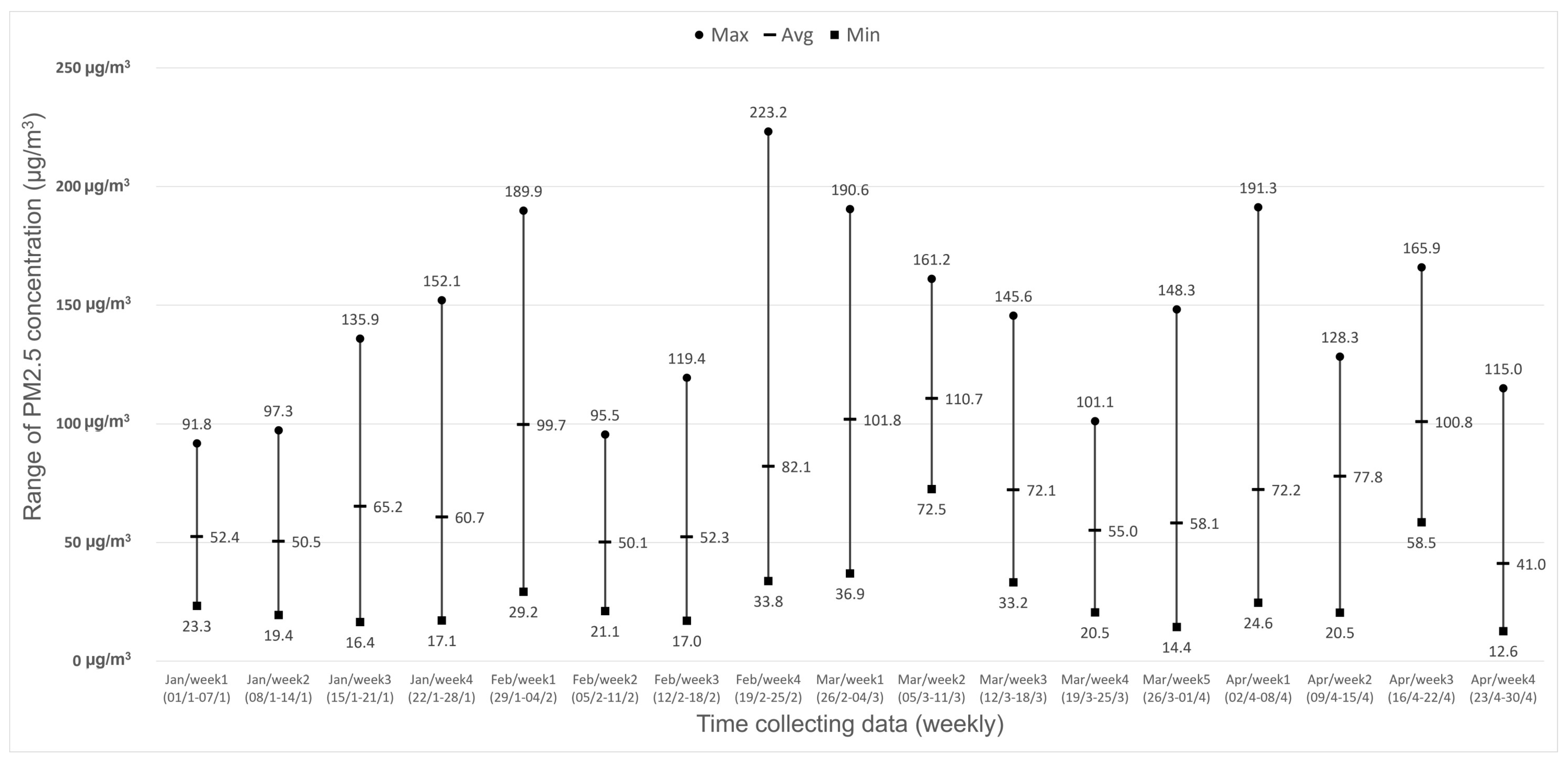 Processes 11 03306 g004