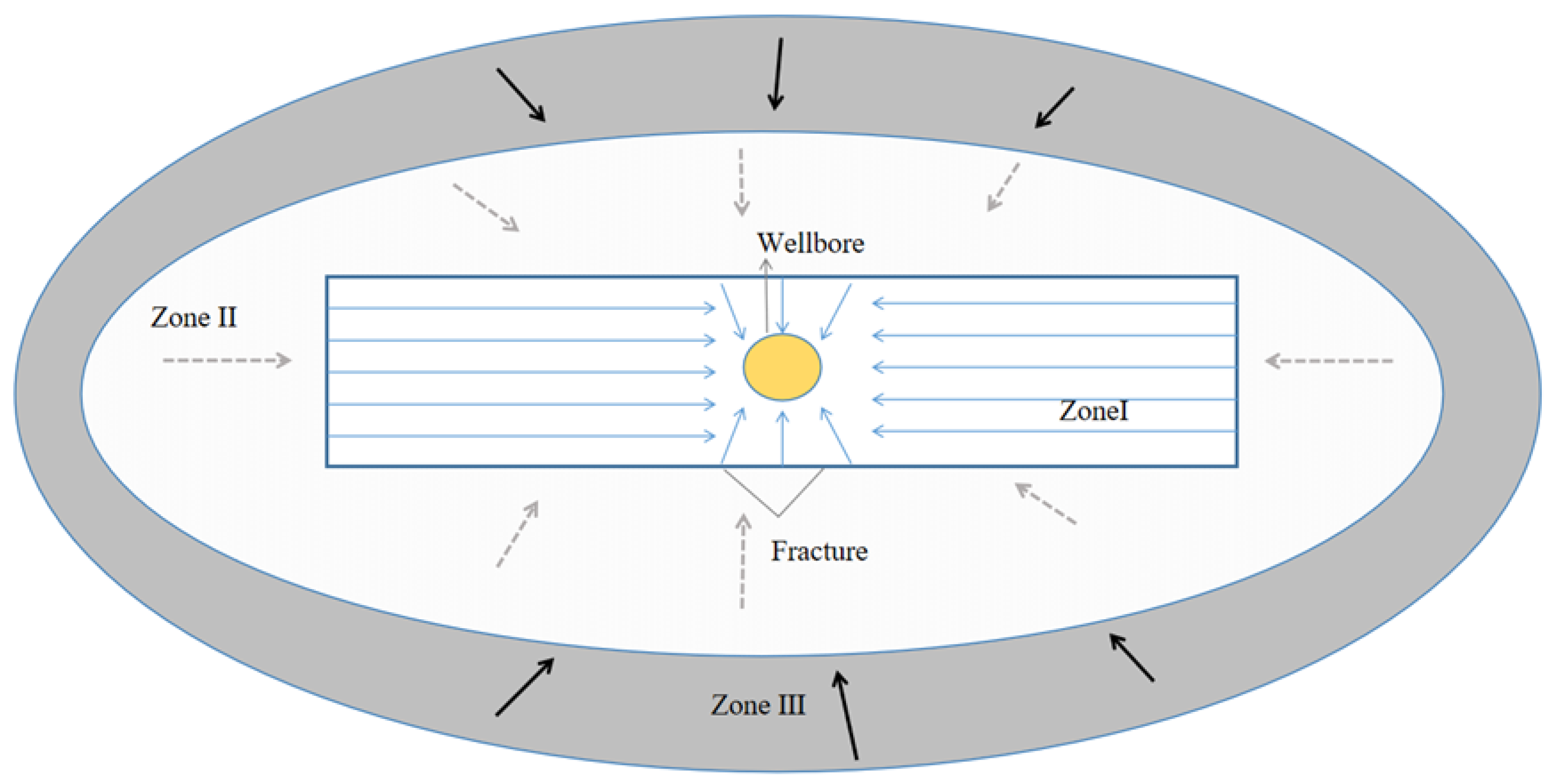 Processes 11 03308 g013