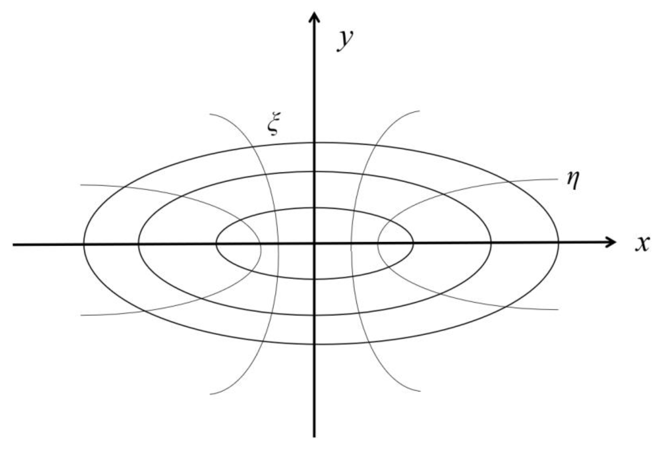 Processes 11 03308 g015