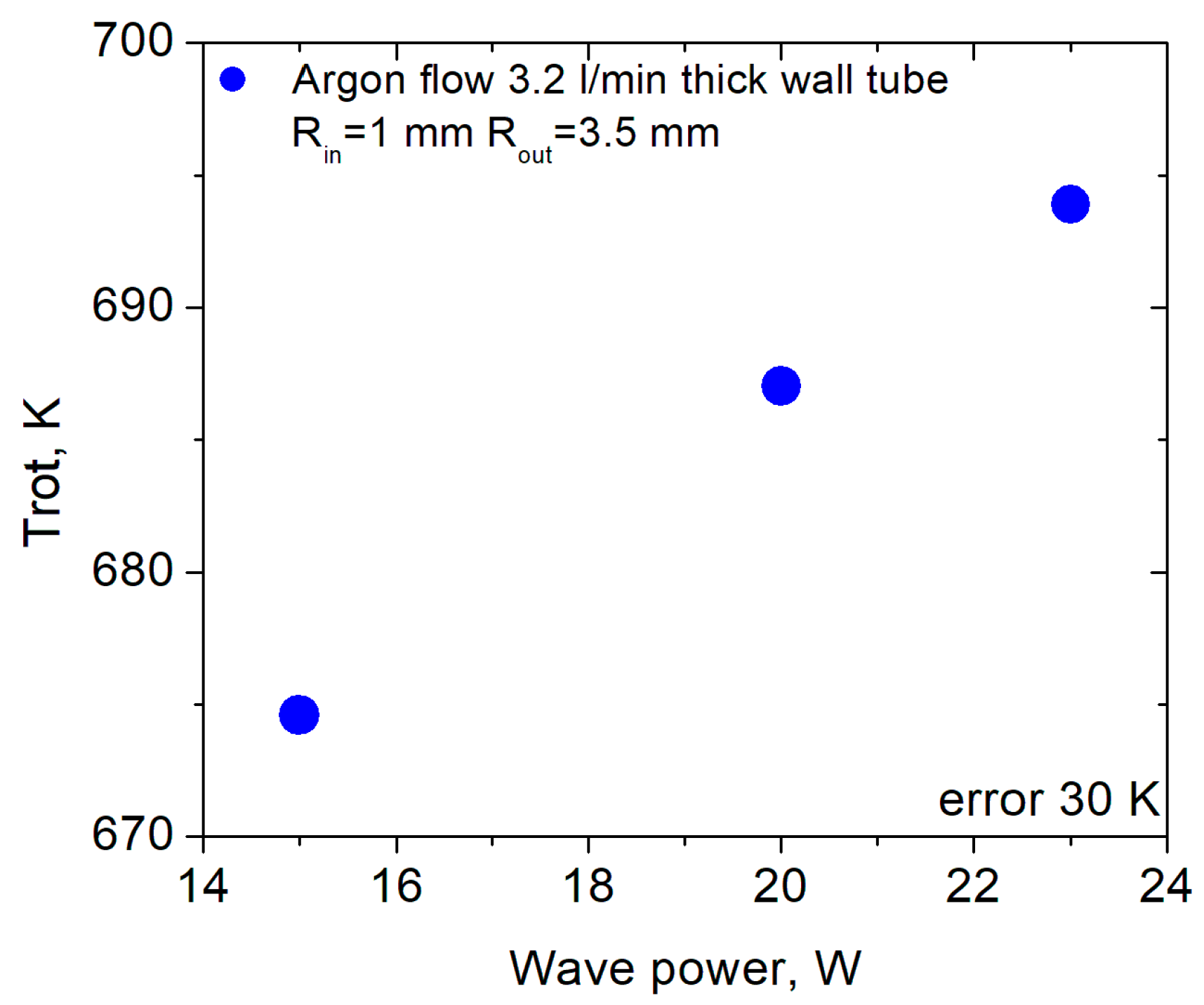 Processes 11 03313 g009 Processes 11 03313 g009