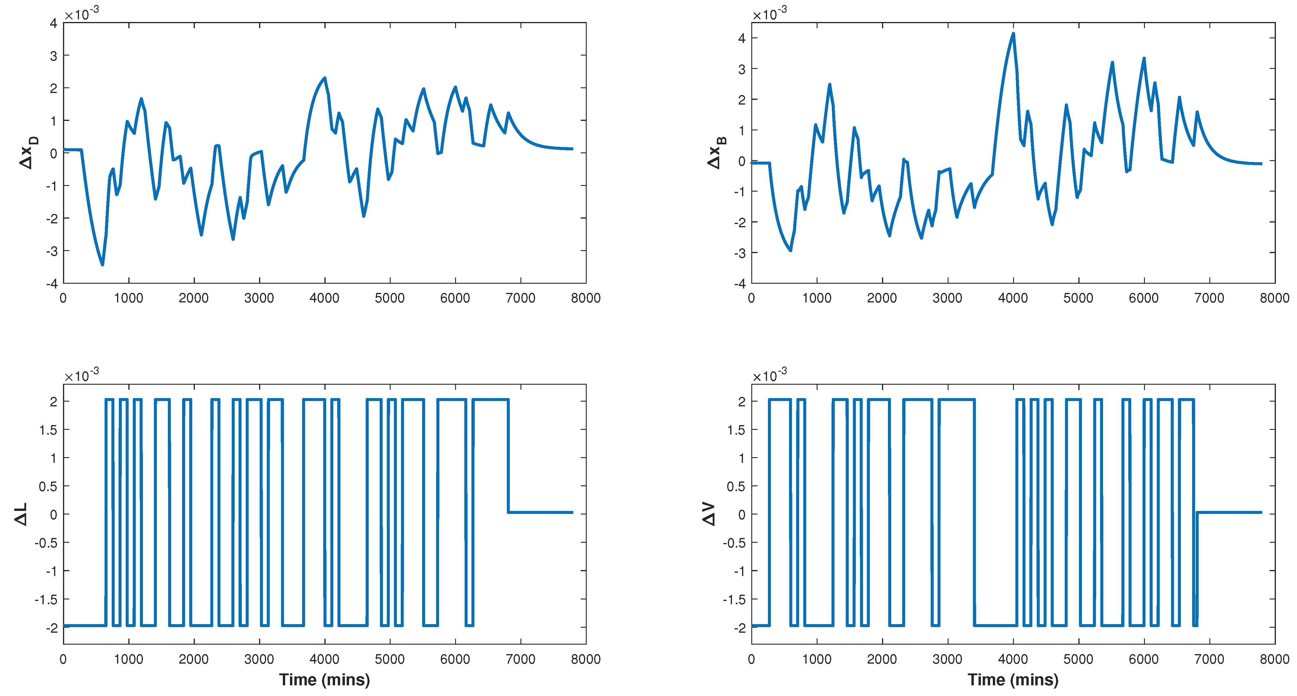 Processes 11 03320 g012