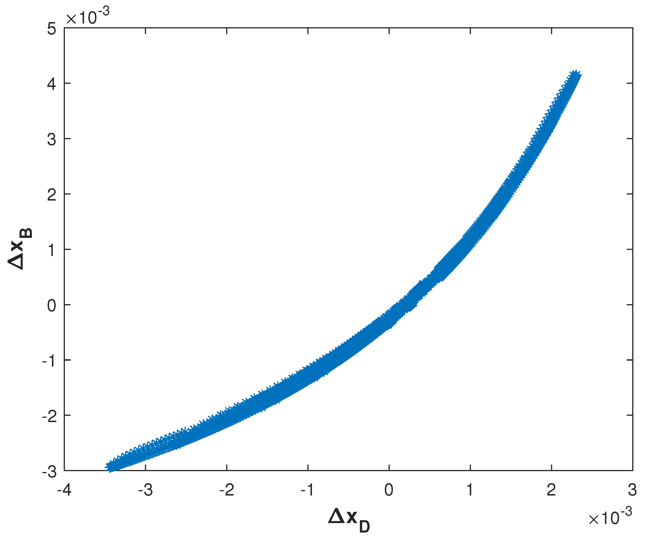 Processes 11 03320 g013