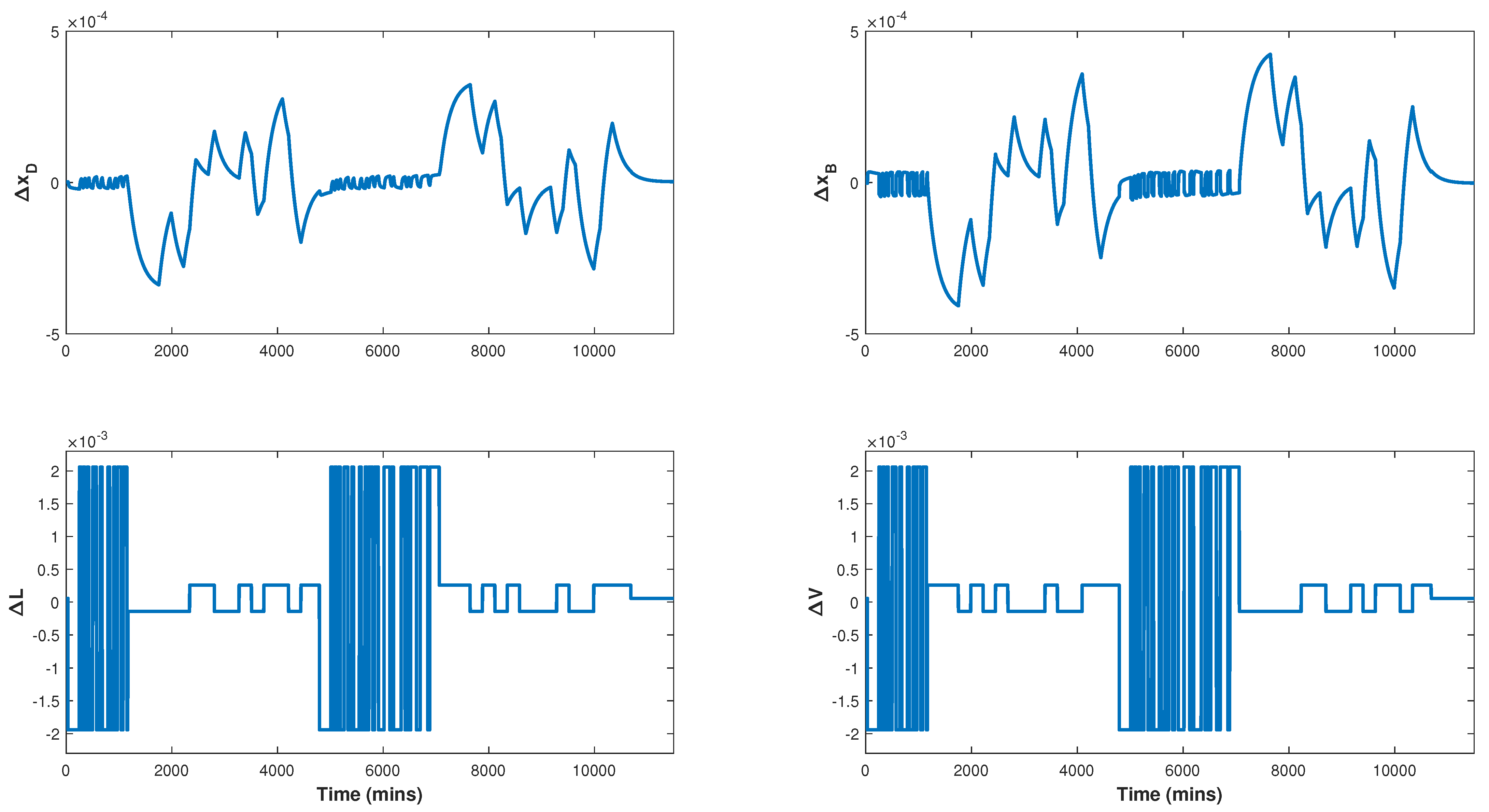 Processes 11 03320 g014