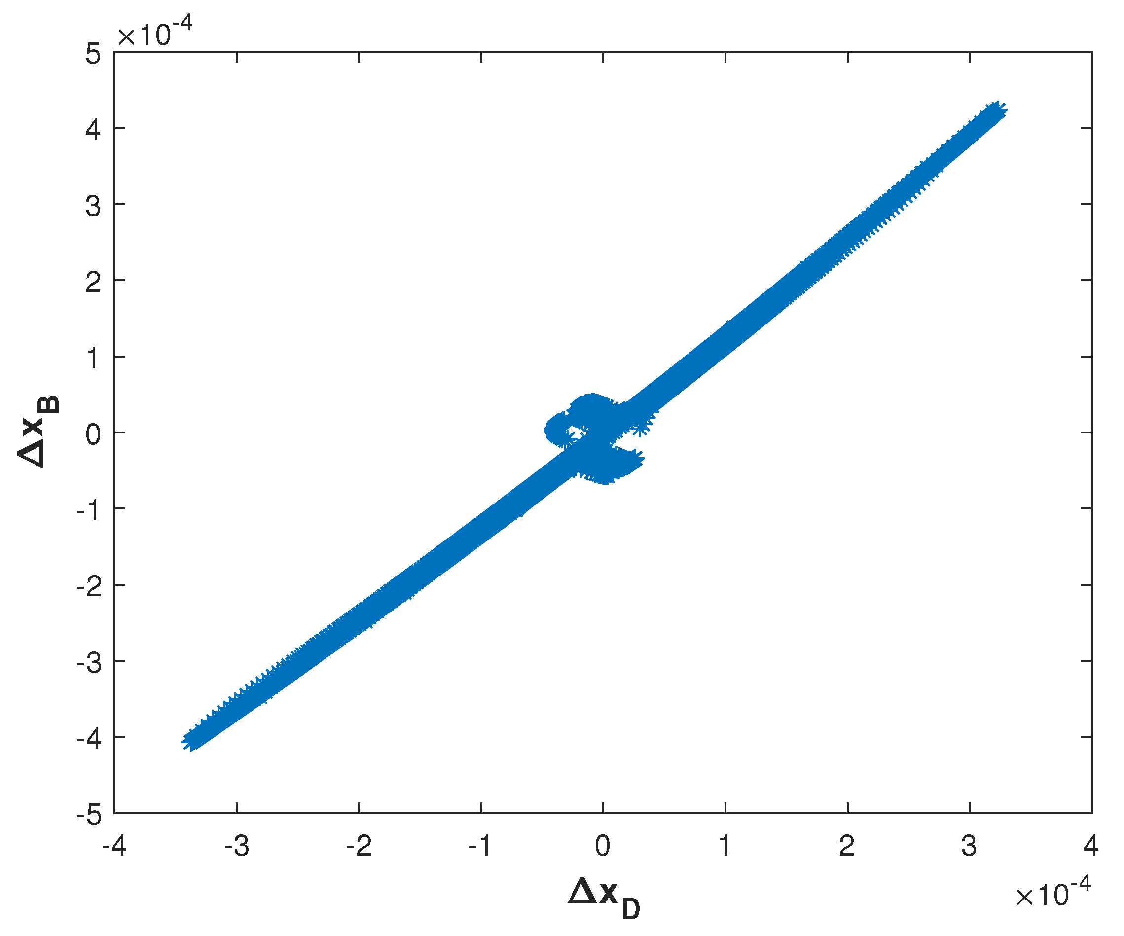 Processes 11 03320 g015