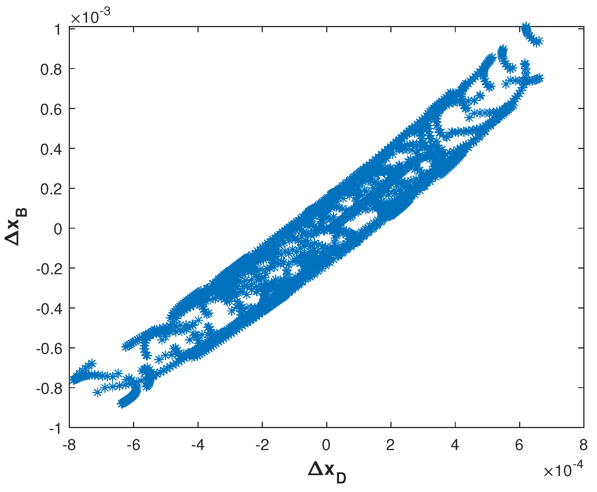 Processes 11 03320 g017