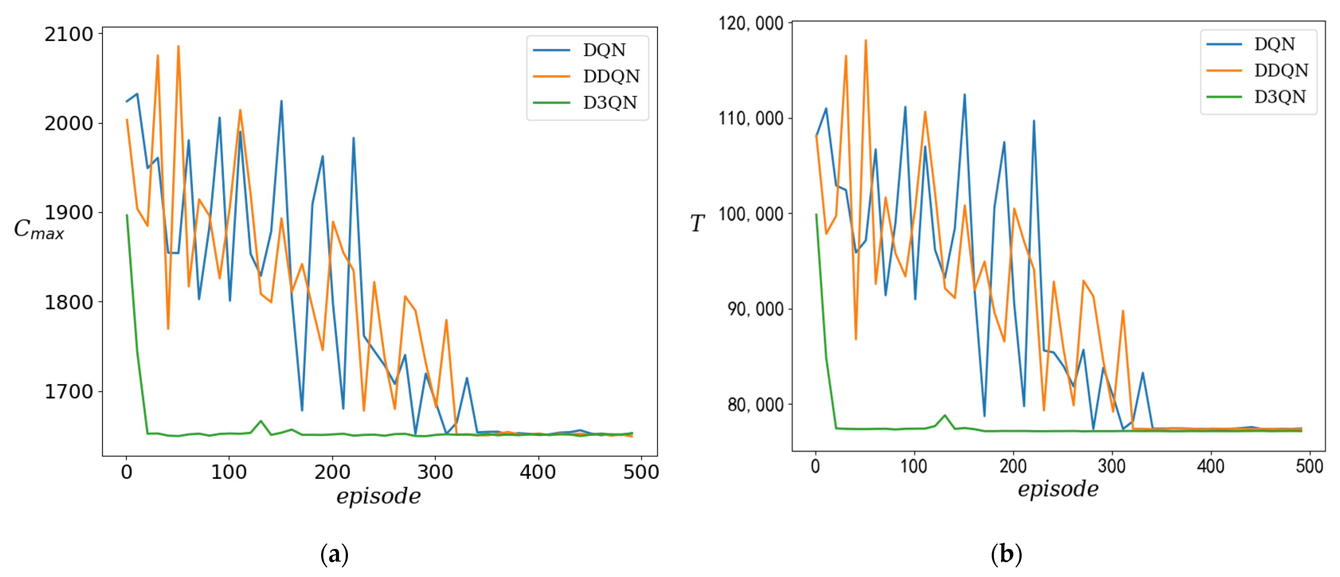 Processes 11 03321 g004