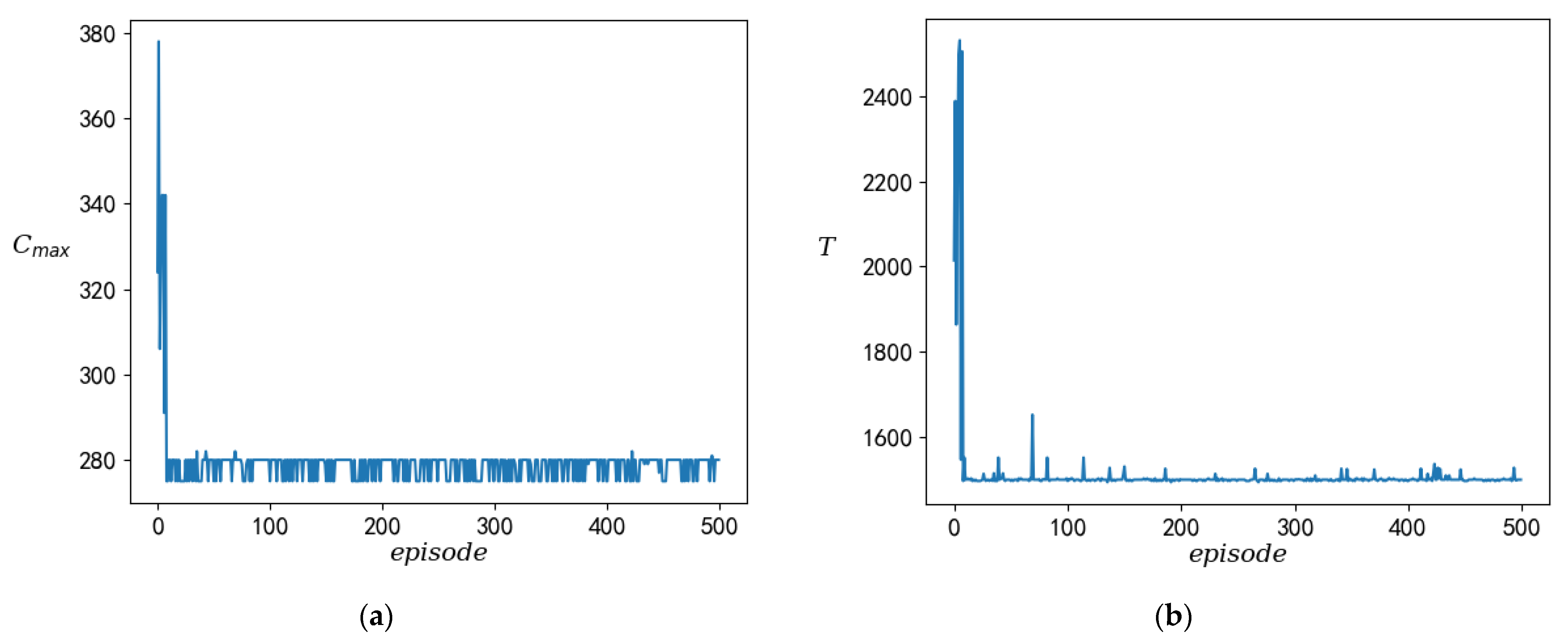 Processes 11 03321 g008