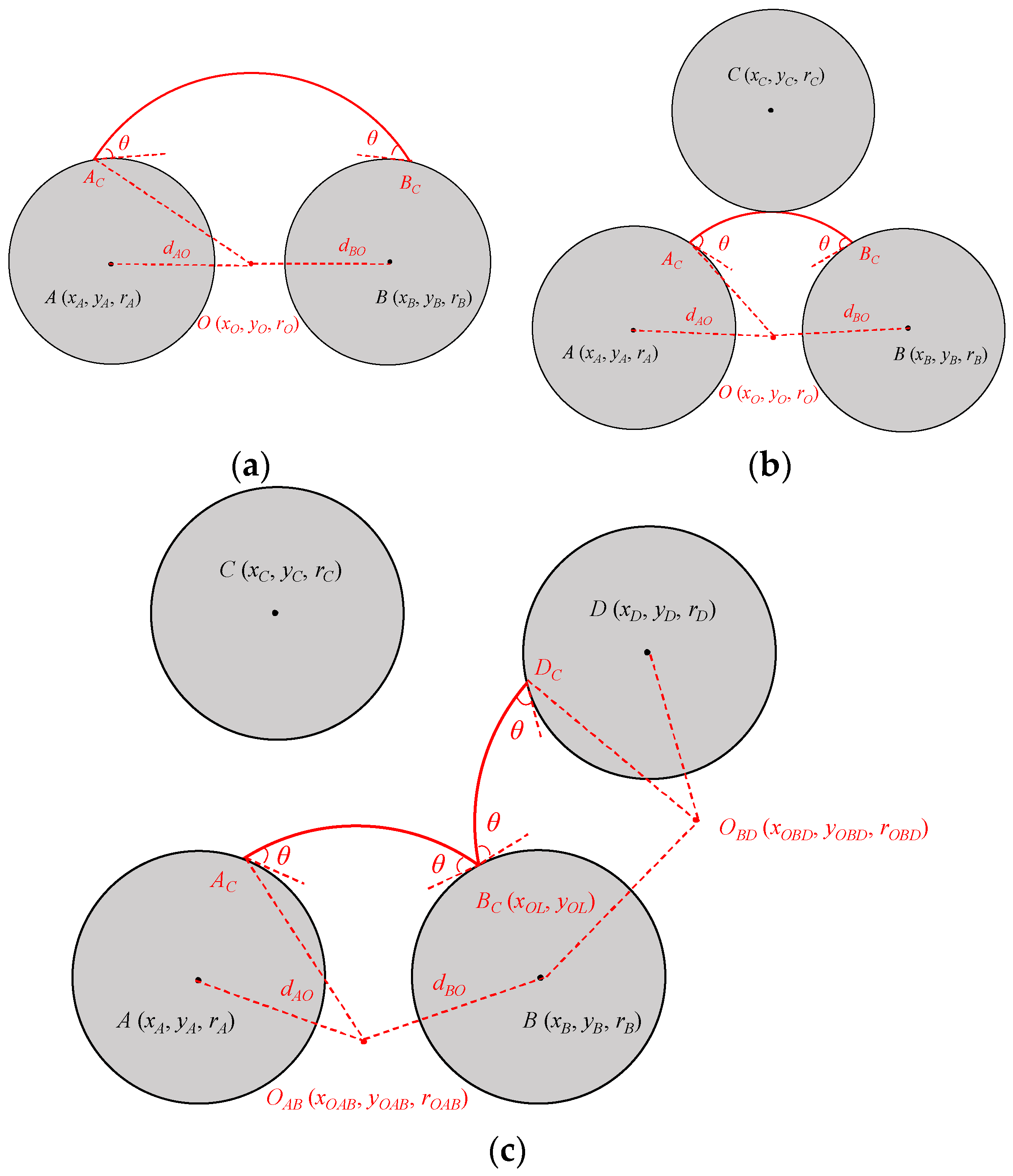 Processes 11 03322 g003a