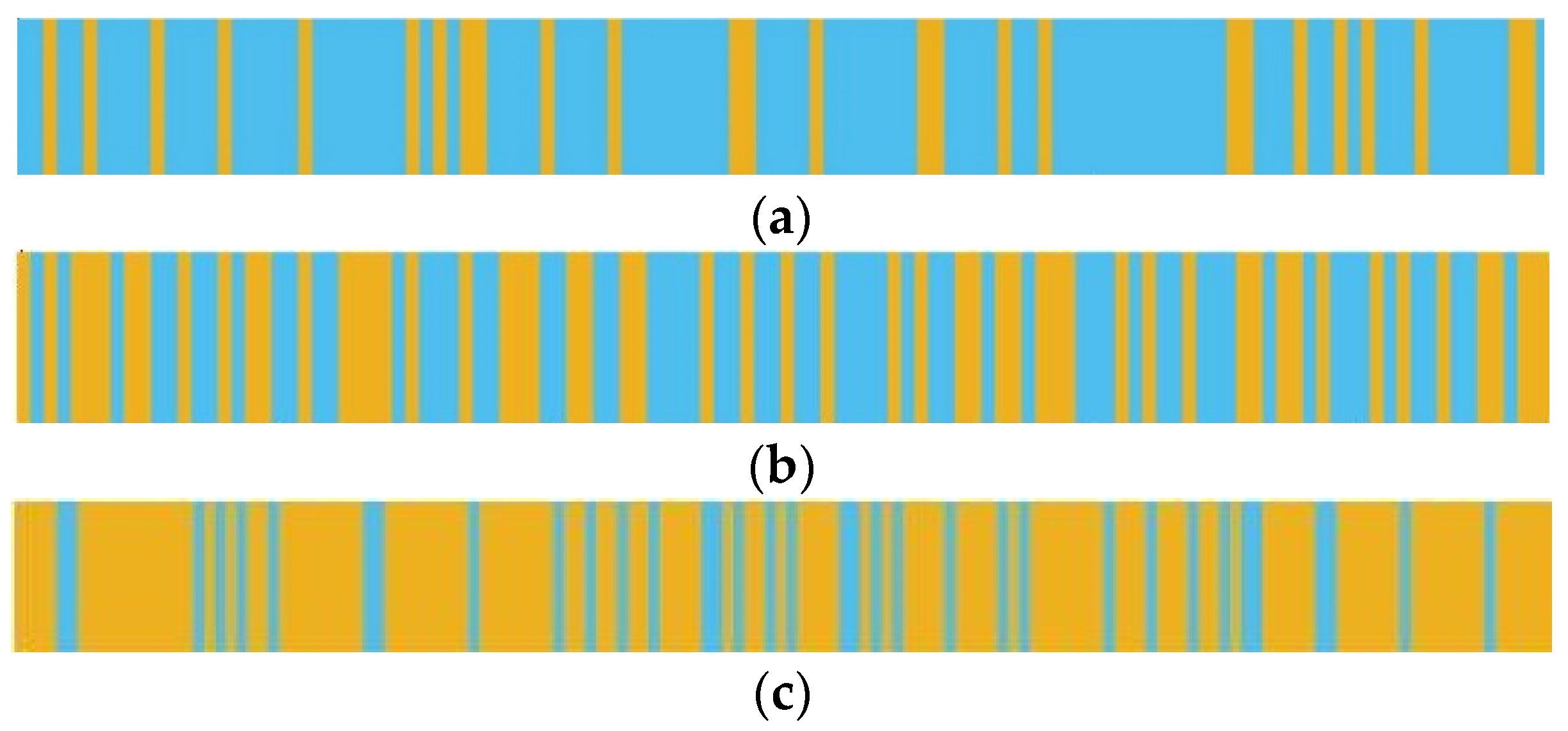 Processes 11 03322 g007