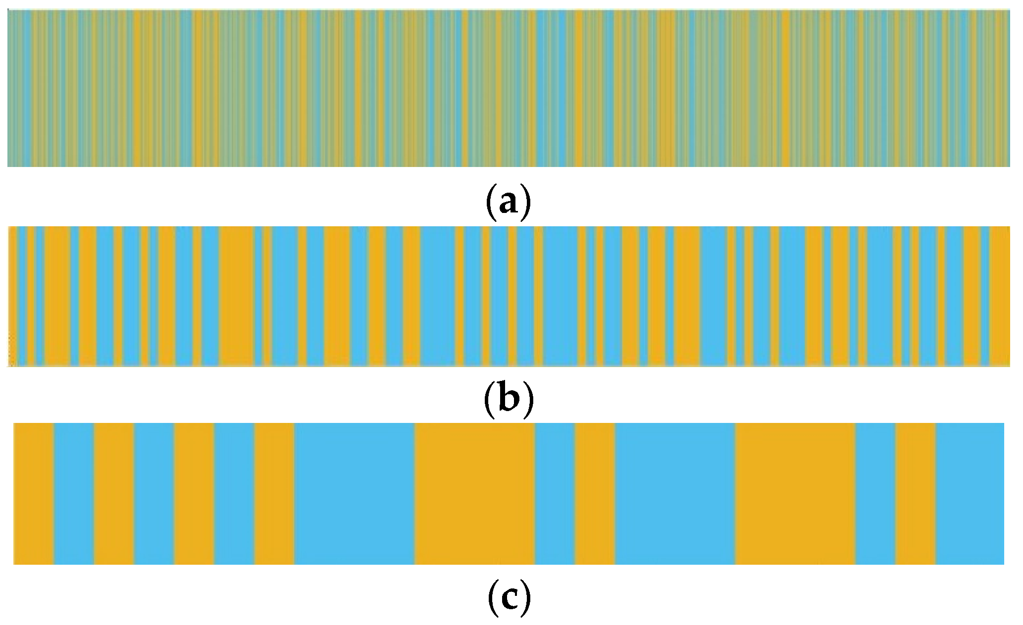 Processes 11 03322 g009