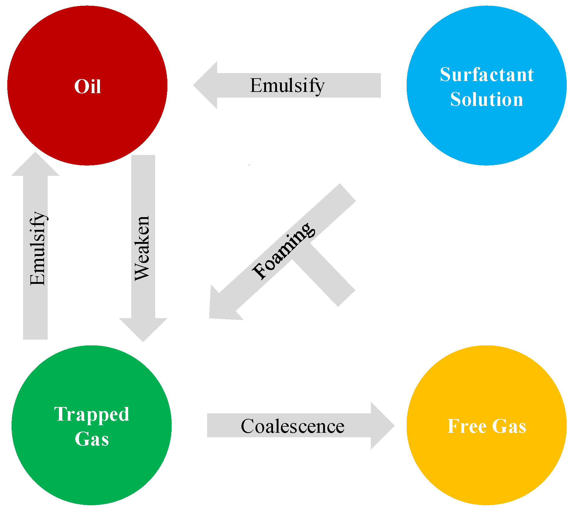 Processes 11 03322 g010