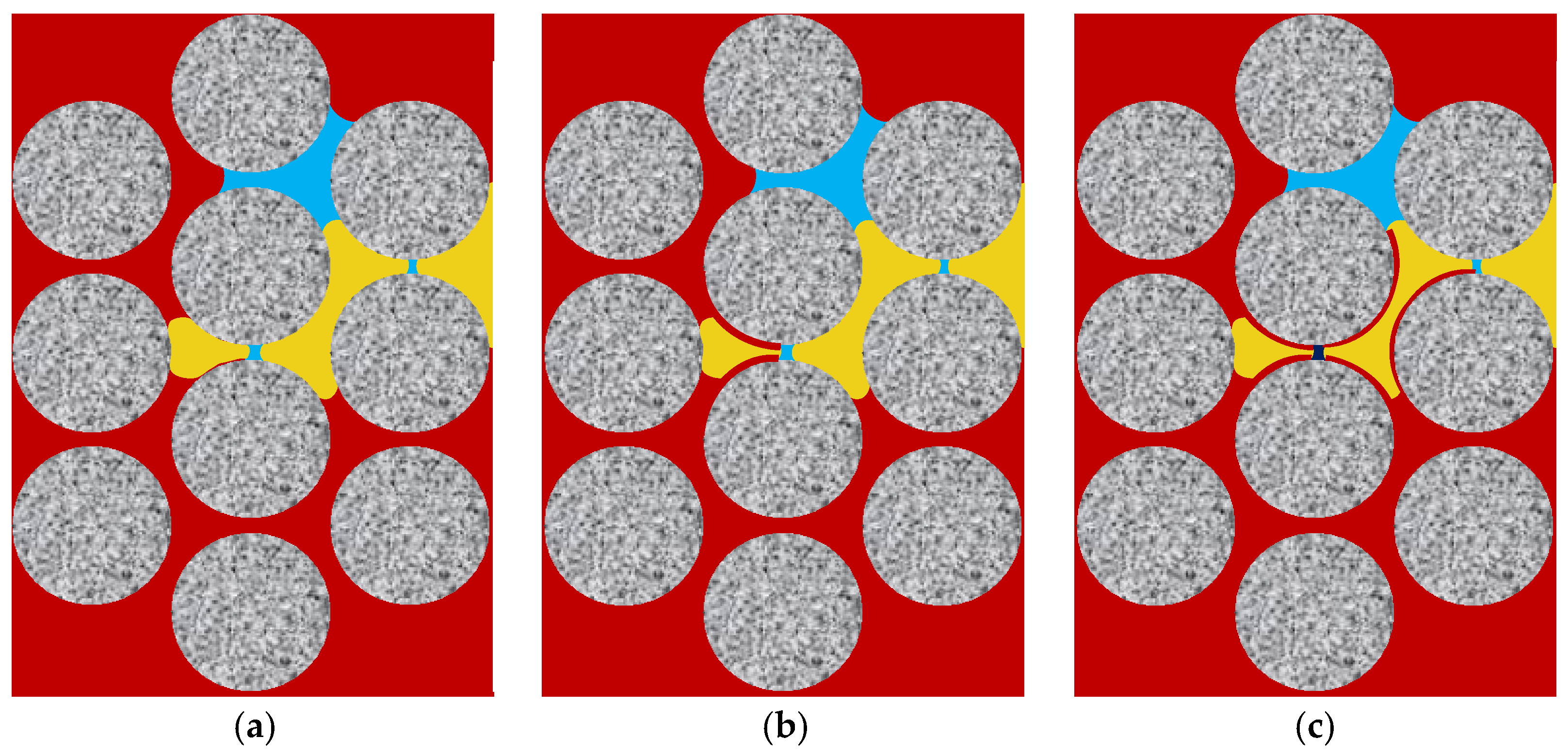 Processes 11 03322 g011
