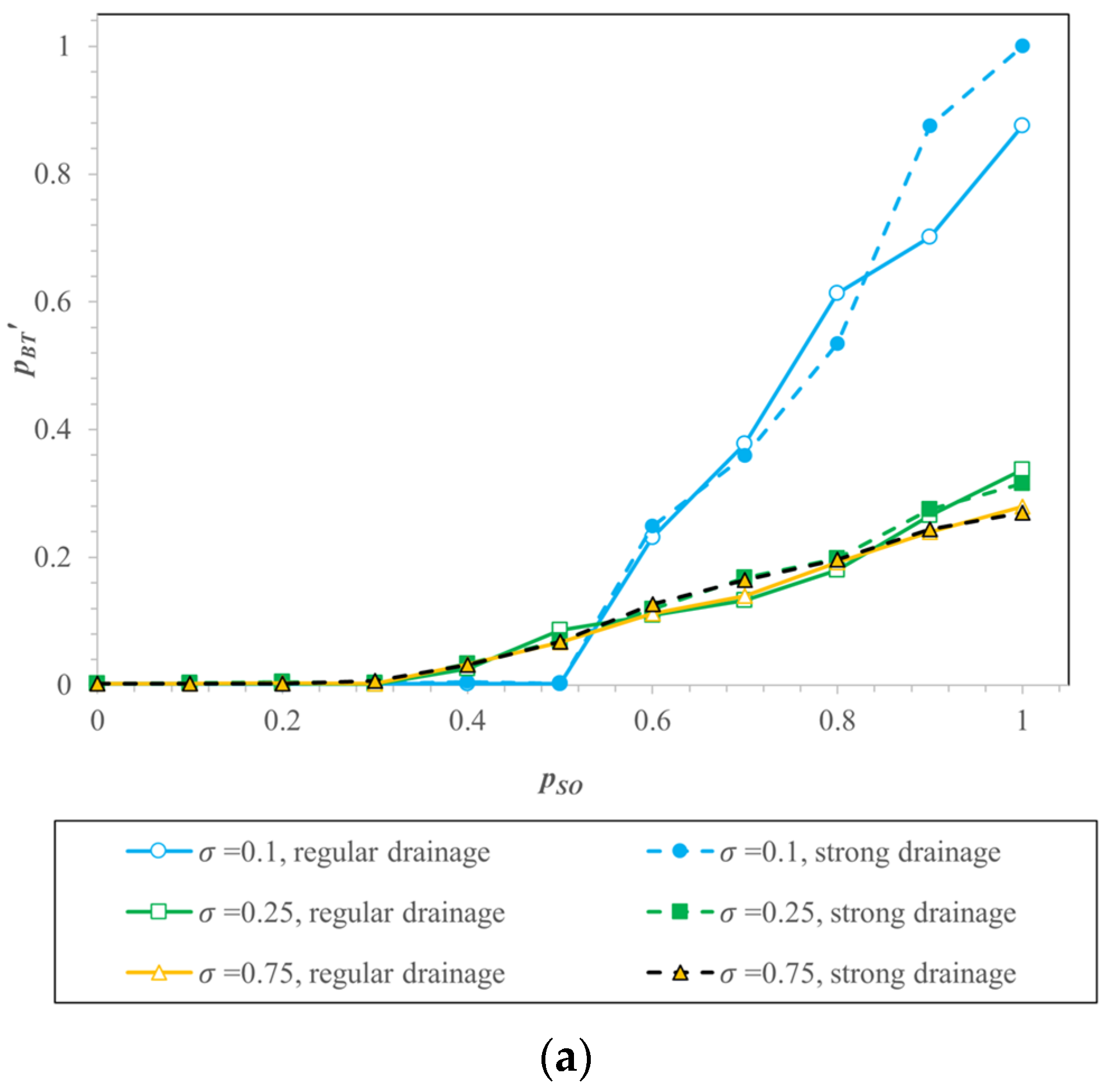 Processes 11 03322 g016a