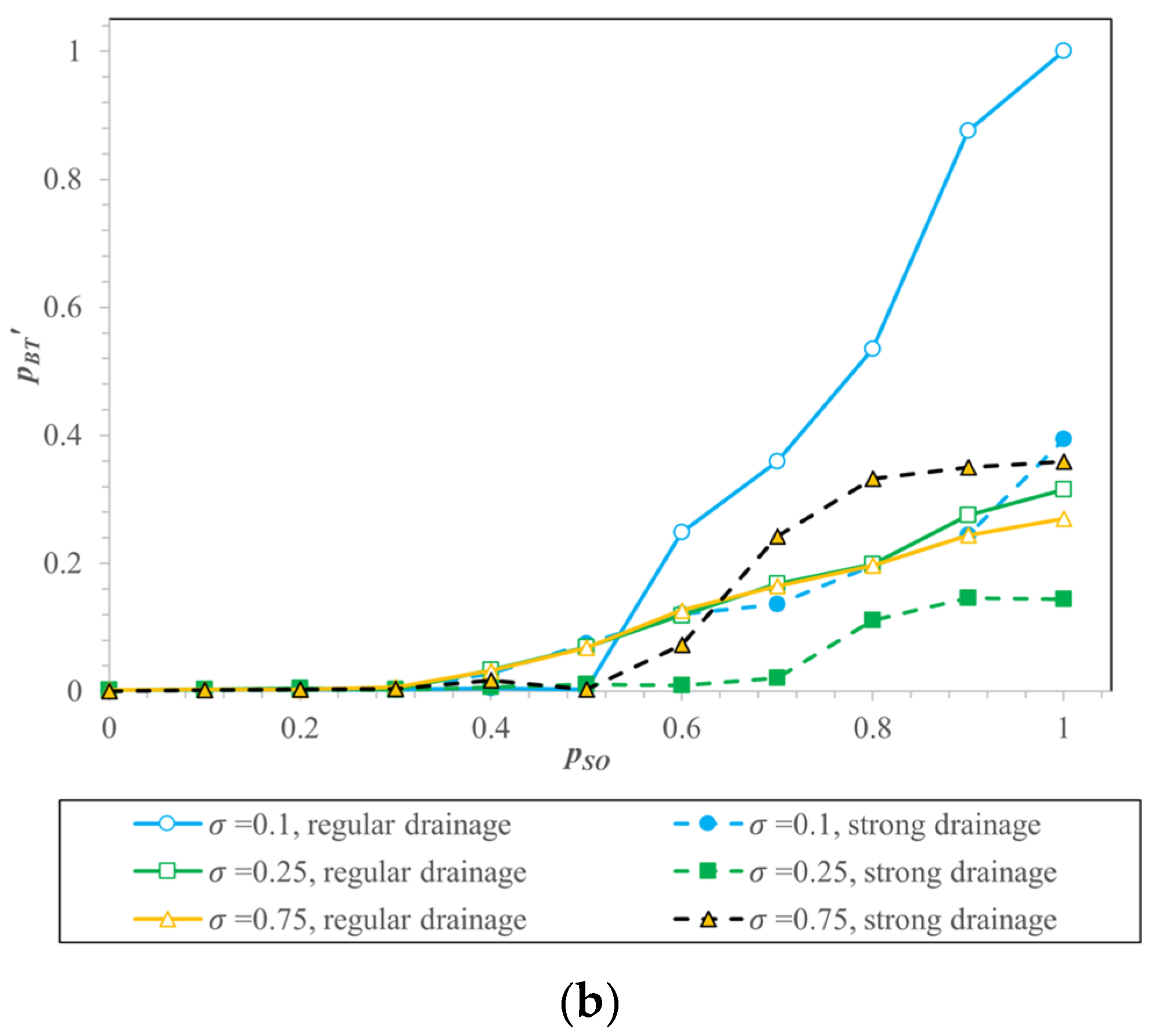 Processes 11 03322 g016b
