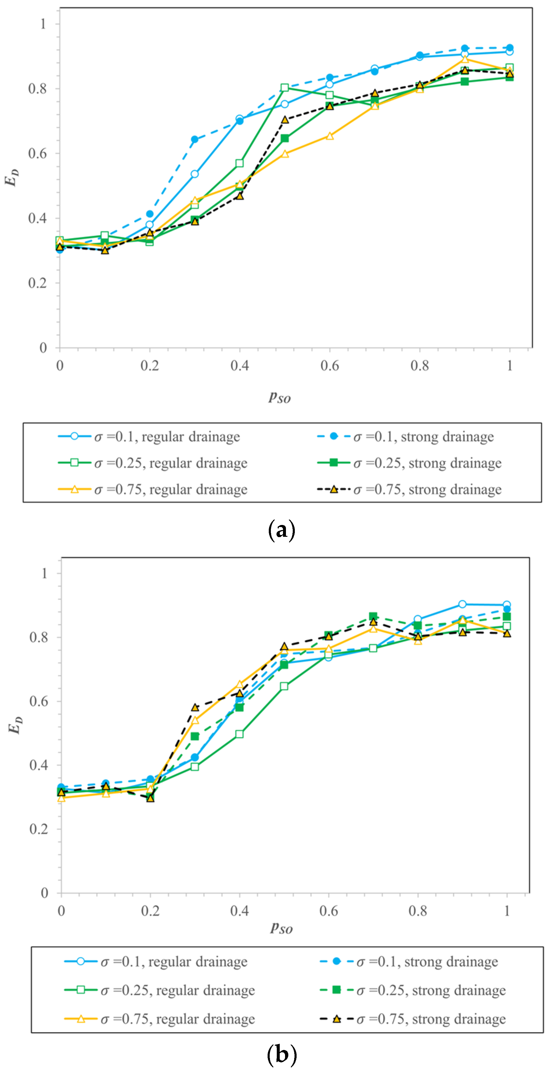 Processes 11 03322 g017