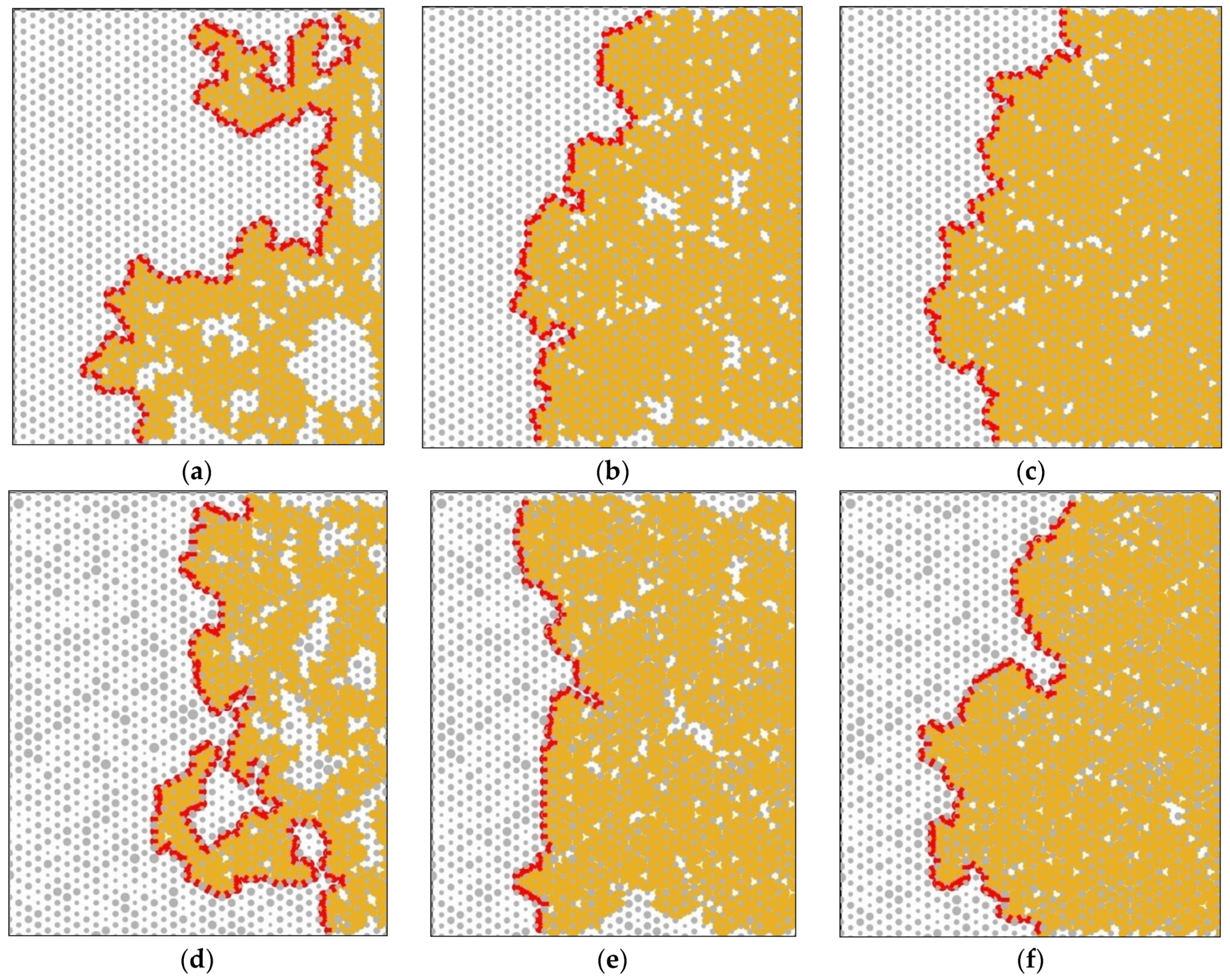 Processes 11 03322 g018a